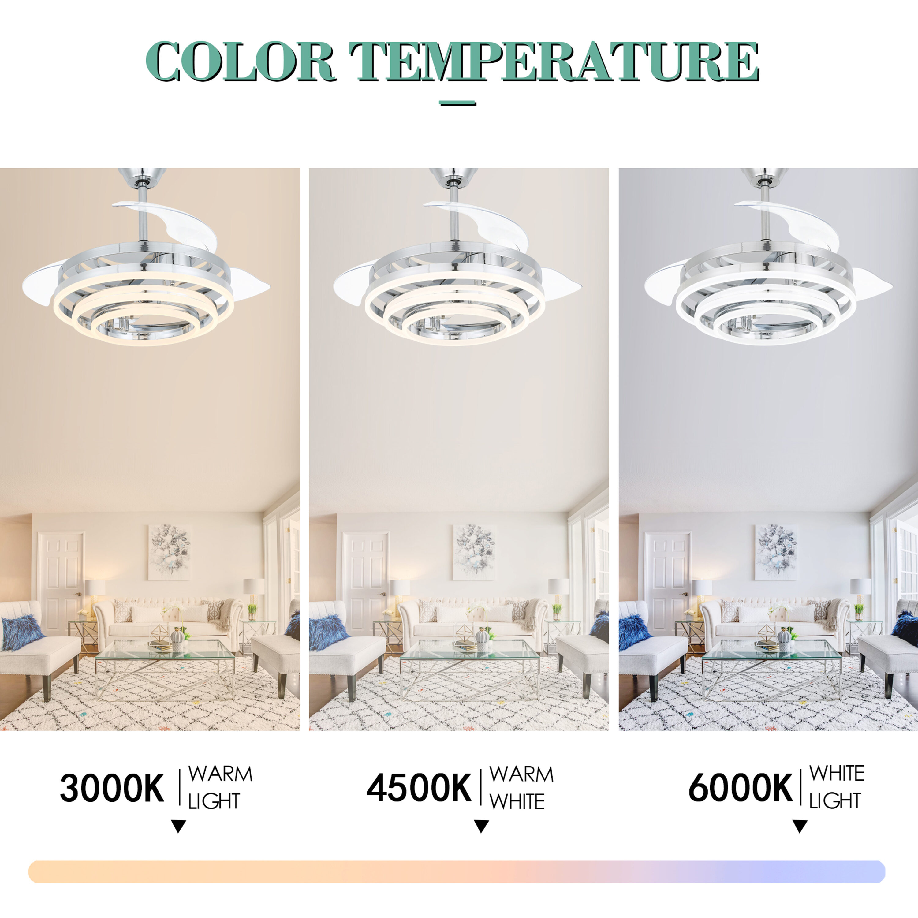 Oaks Decor DC4264-C Ceiling-Fans - View #5