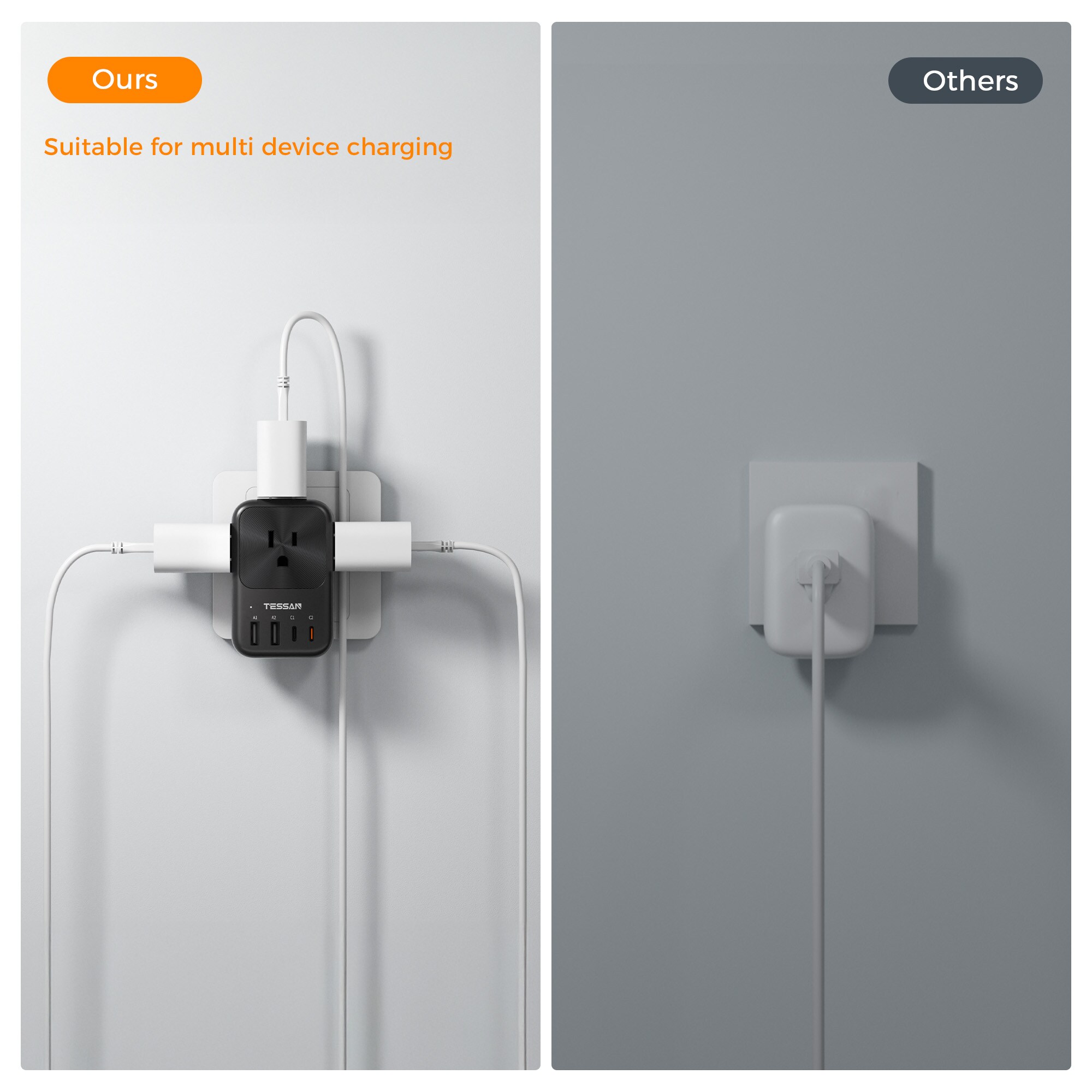 MaseiKar US To EU Type E/F Travel Plug Adapter - 4 AC Outlets (2 USB-A ...