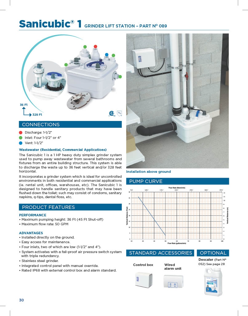 SANIFLO 089 pumps - View #4