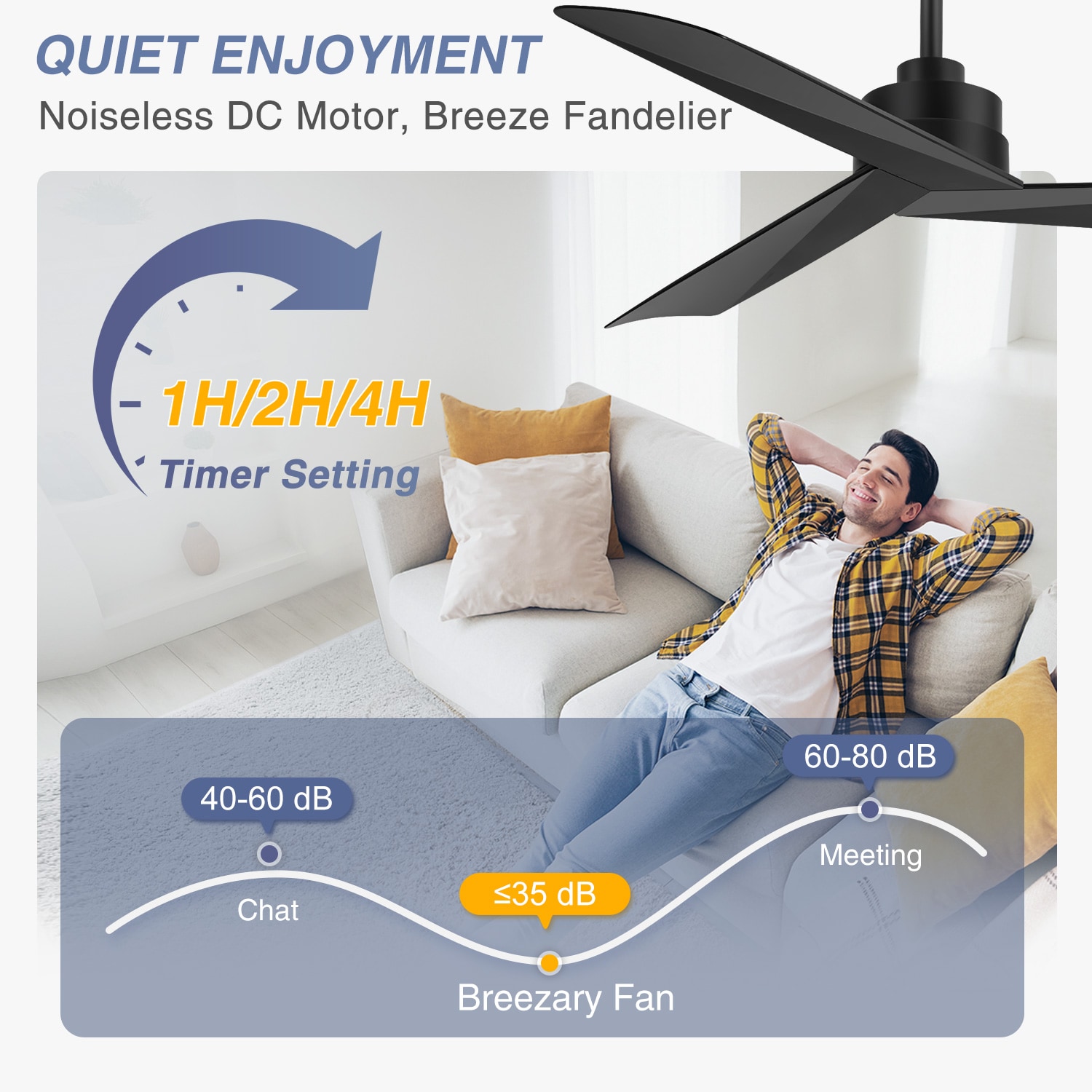 Breezary 30015-AB-NL Ceiling-Fans - View #8