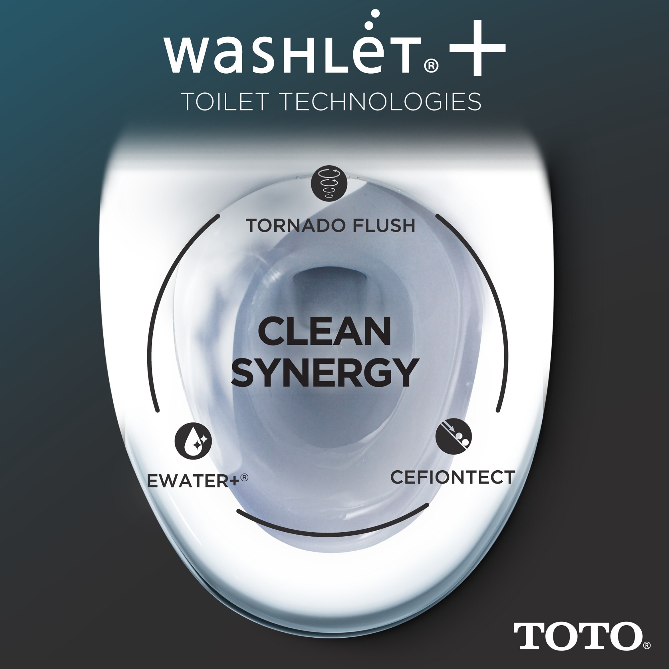 TOTO MW7764726CSFG-01 bidets - View #7