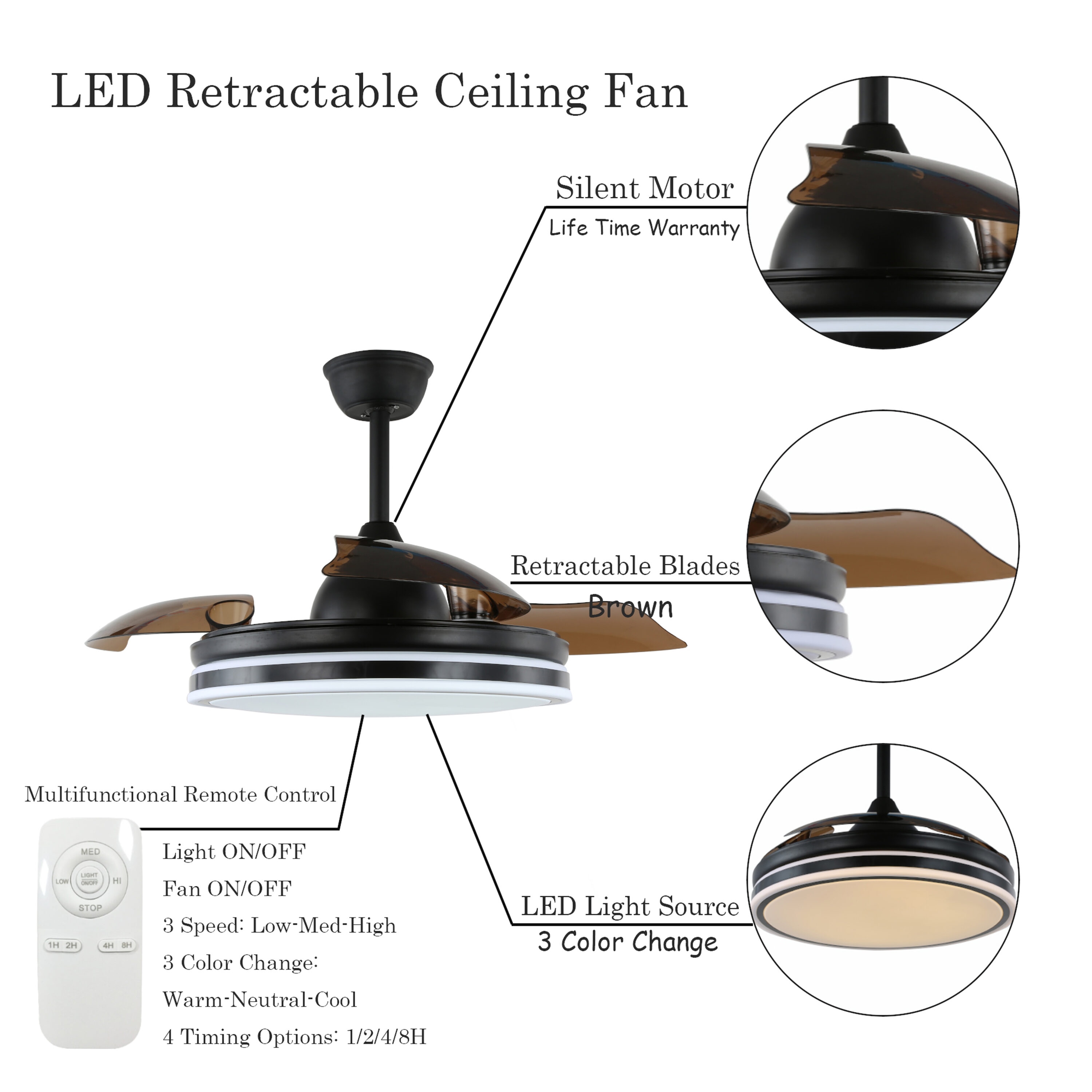 Oaks Decor BD4252-B Ceiling-Fans - View #5