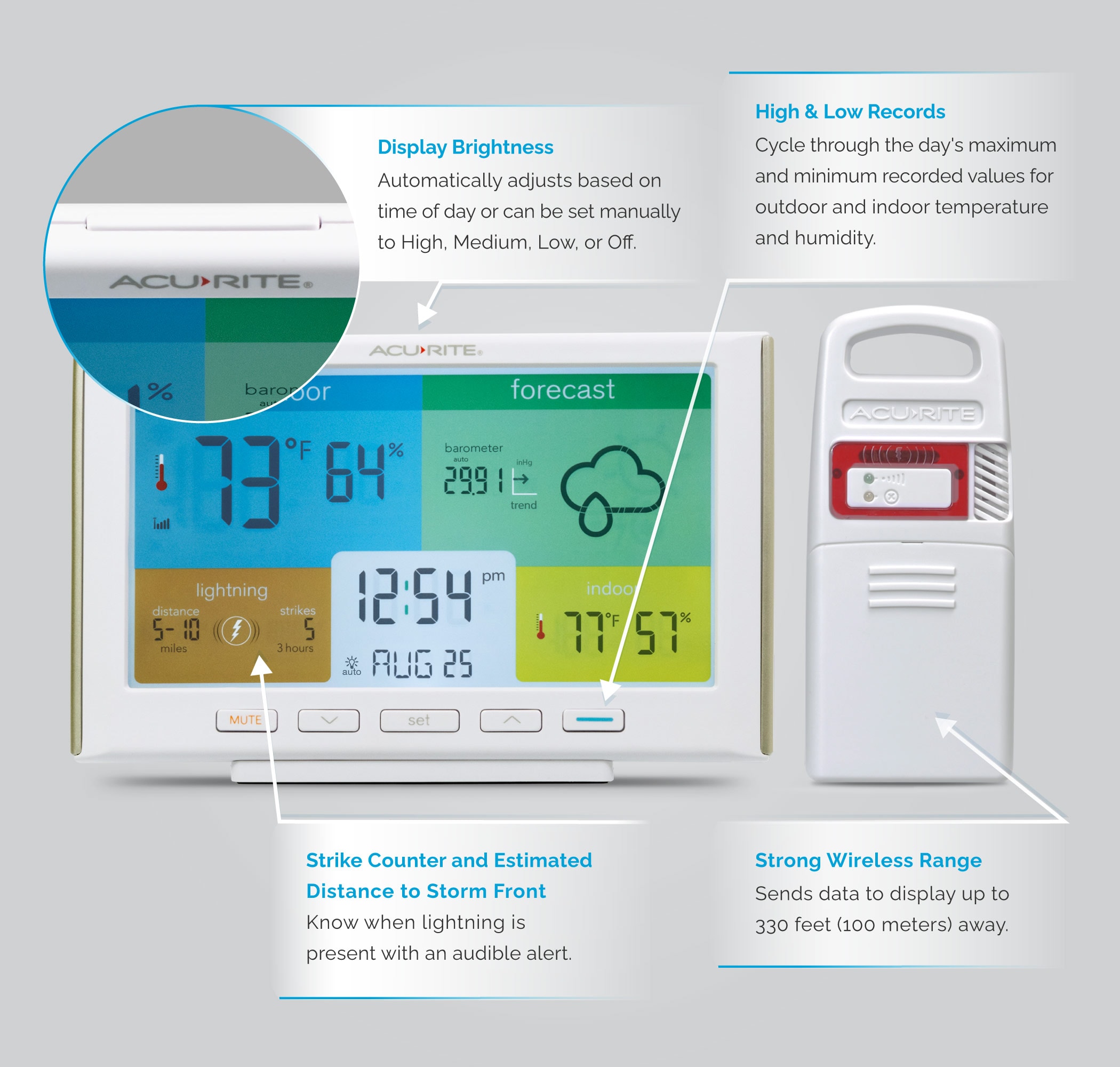 AcuRite 01071 Digital-Weather-Stations - View #11