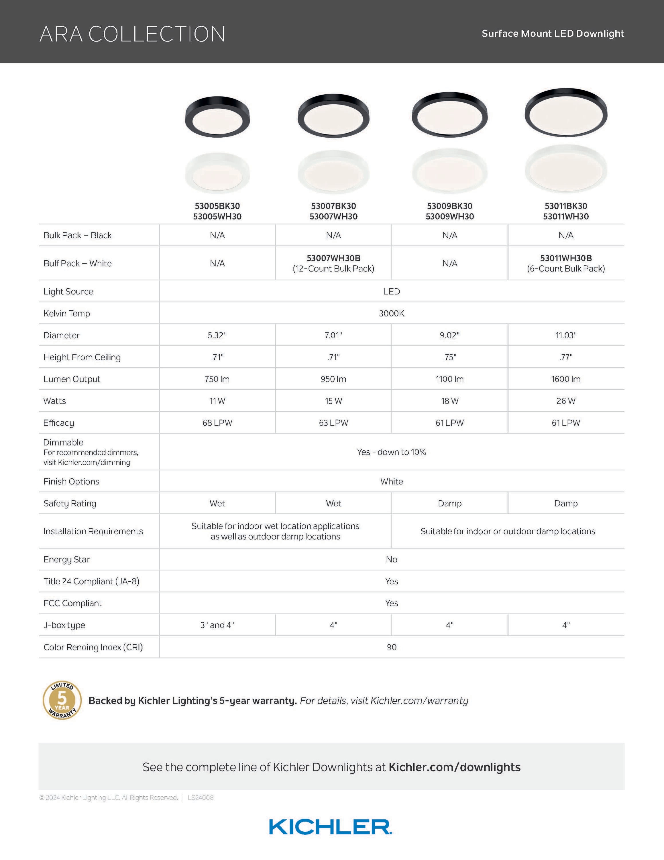 Kichler 53005WH30 flushmounts - View #10