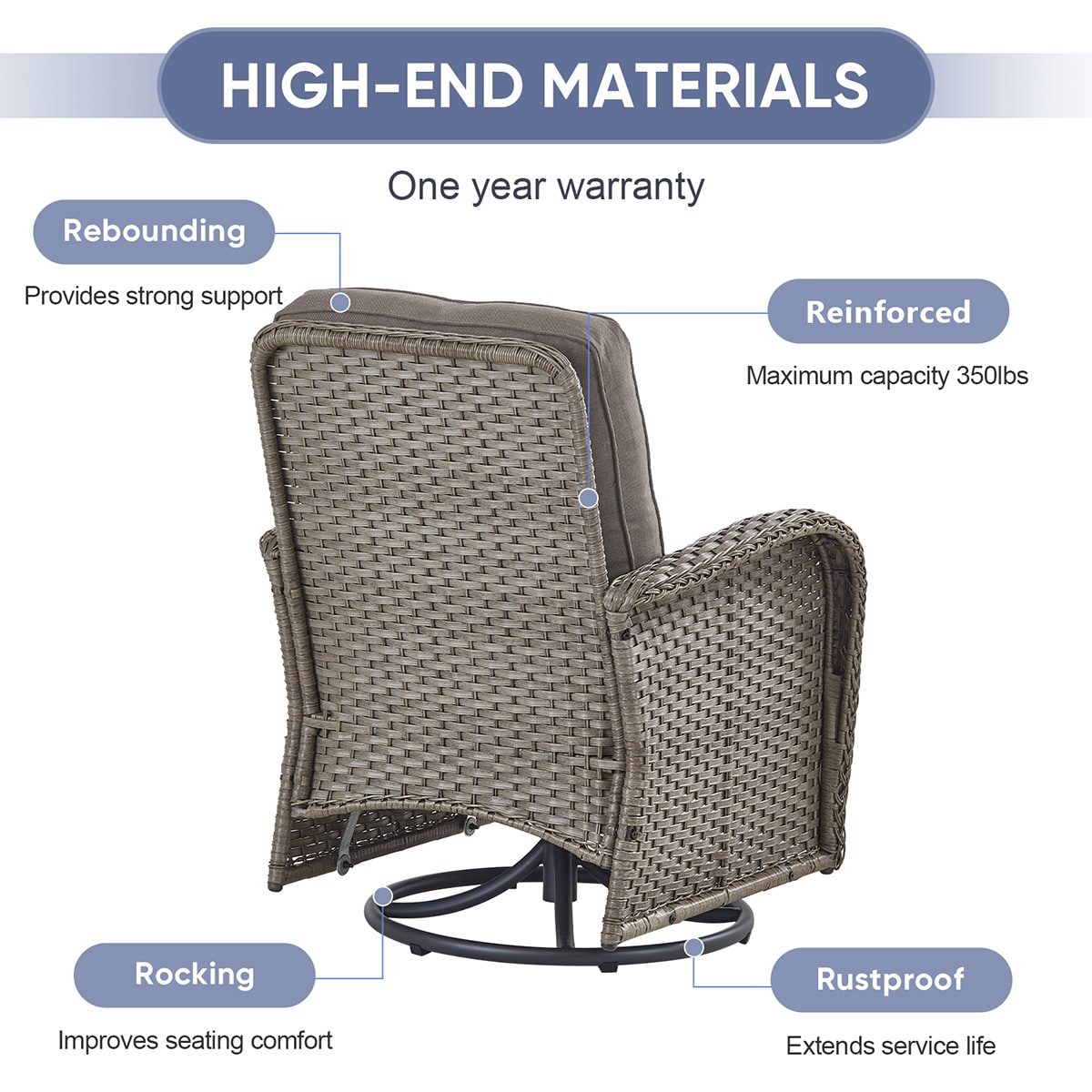 Rilyson FSKWGY2060-3 Patio-Chairs - View #4