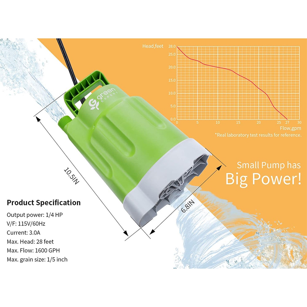 G green EXPERT 296504 pumps - View #4