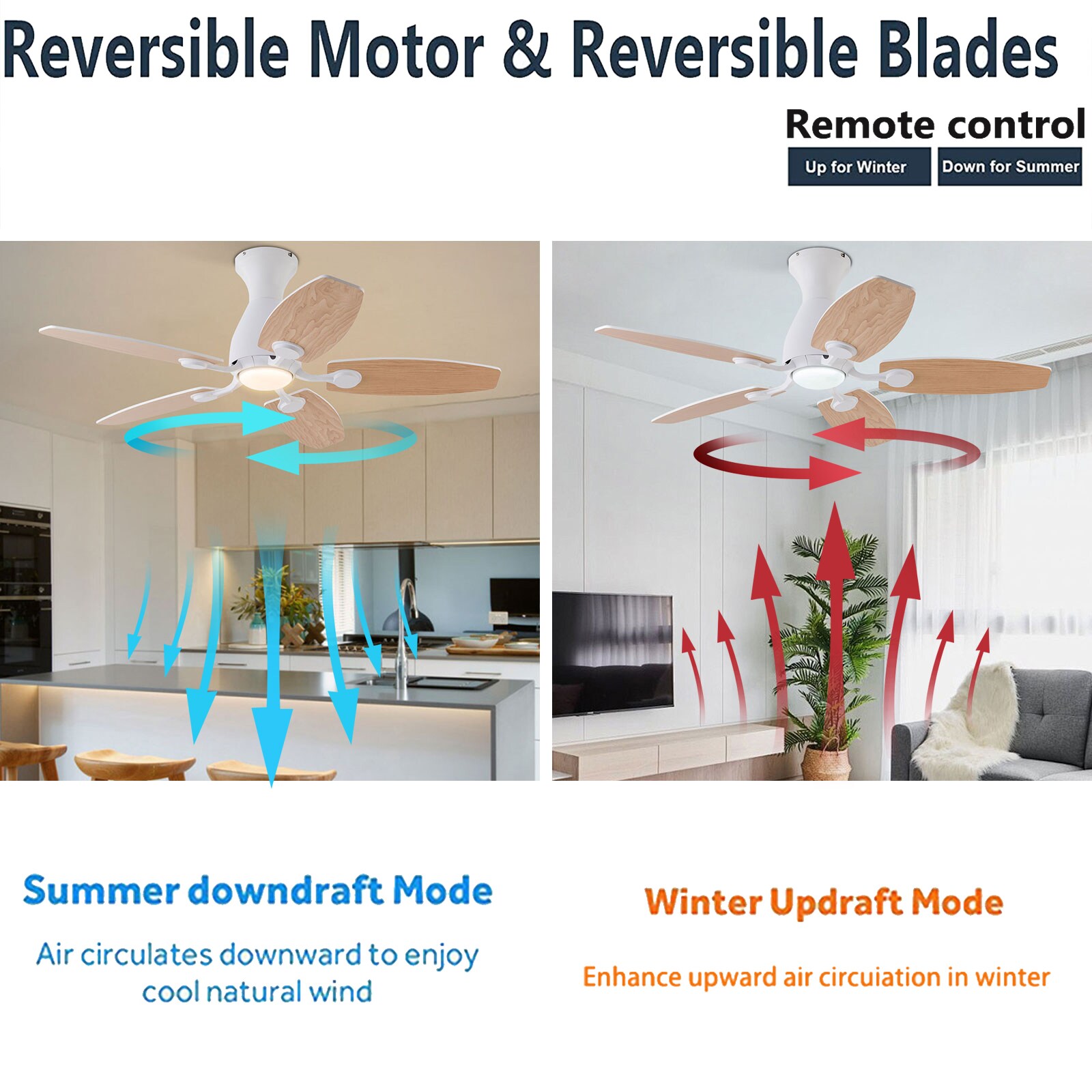 Oukaning JZUCOD-00410099 Ceiling-Fans - View #3