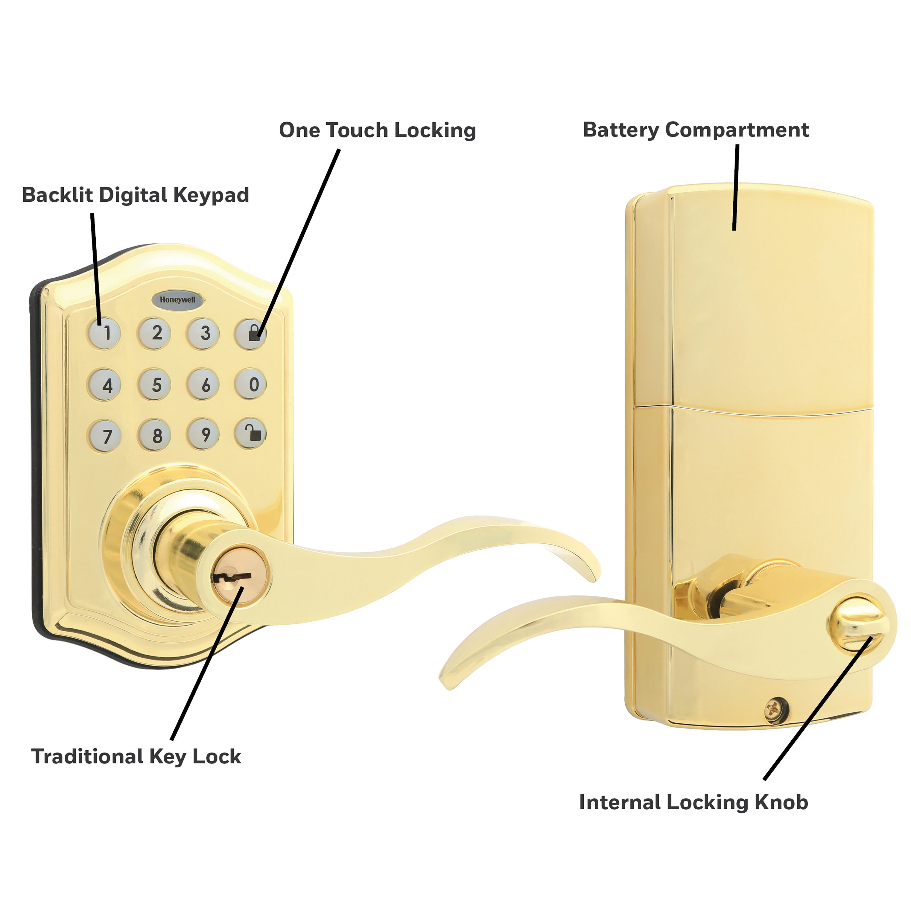 Honeywell 8734001 Electronic-Door-Locks - View #5