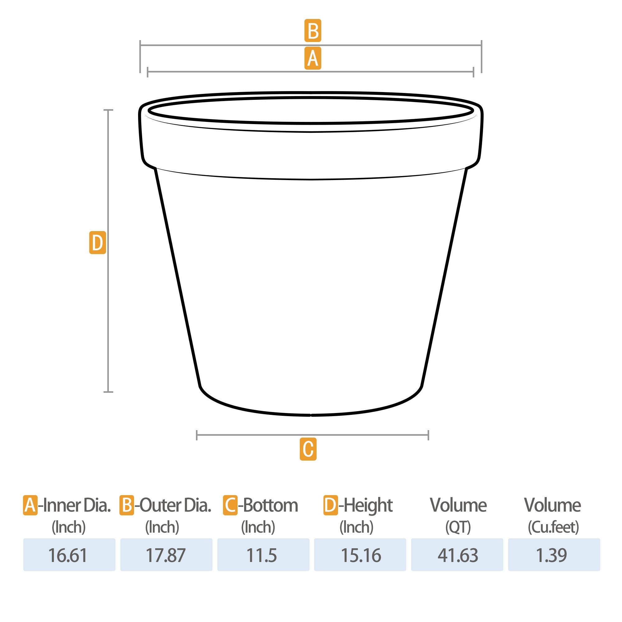 Style Selections PLG0618TLH Planter-Window-Box - View #2