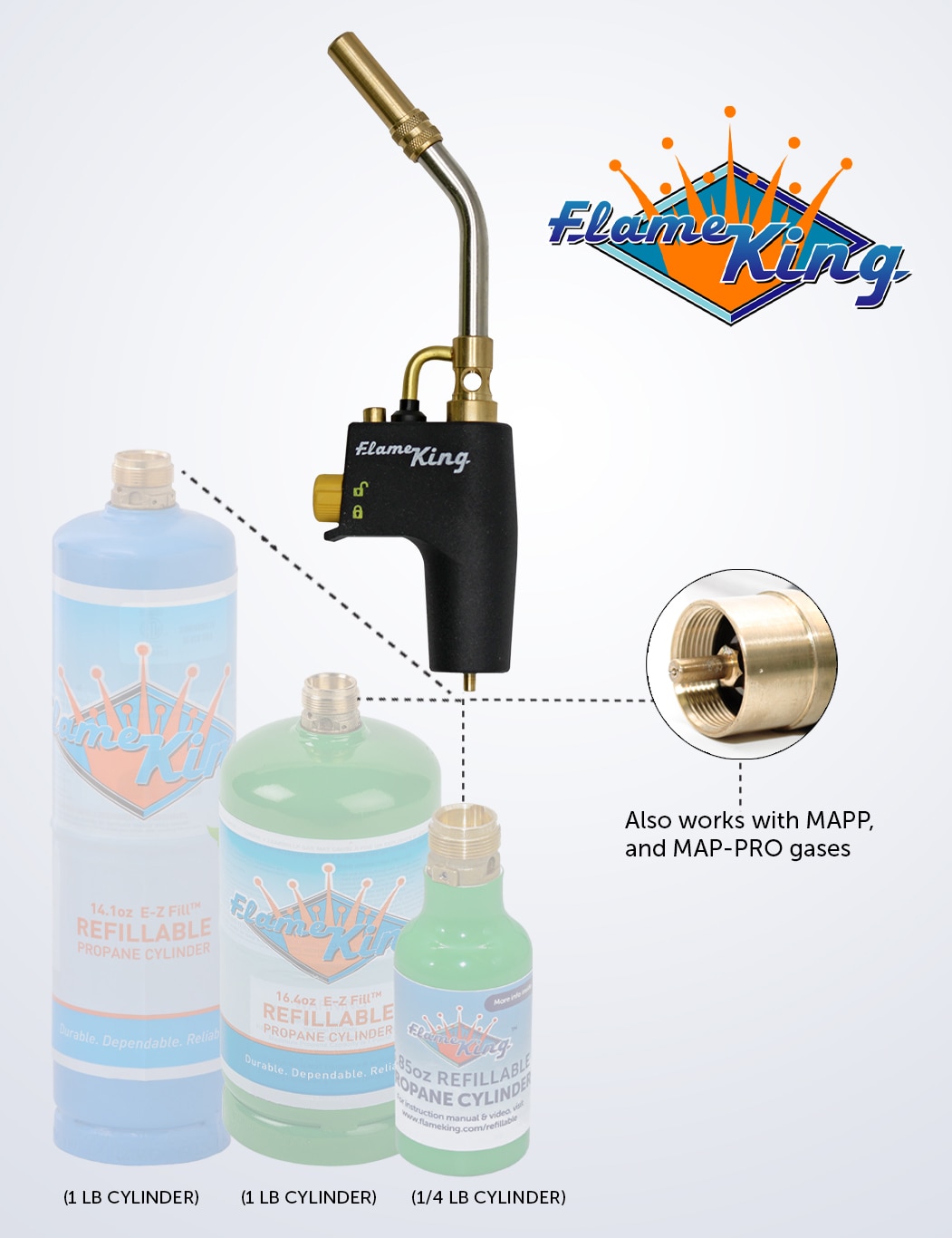 Flame King FK4500CGA Torch-Cylinders - View #6