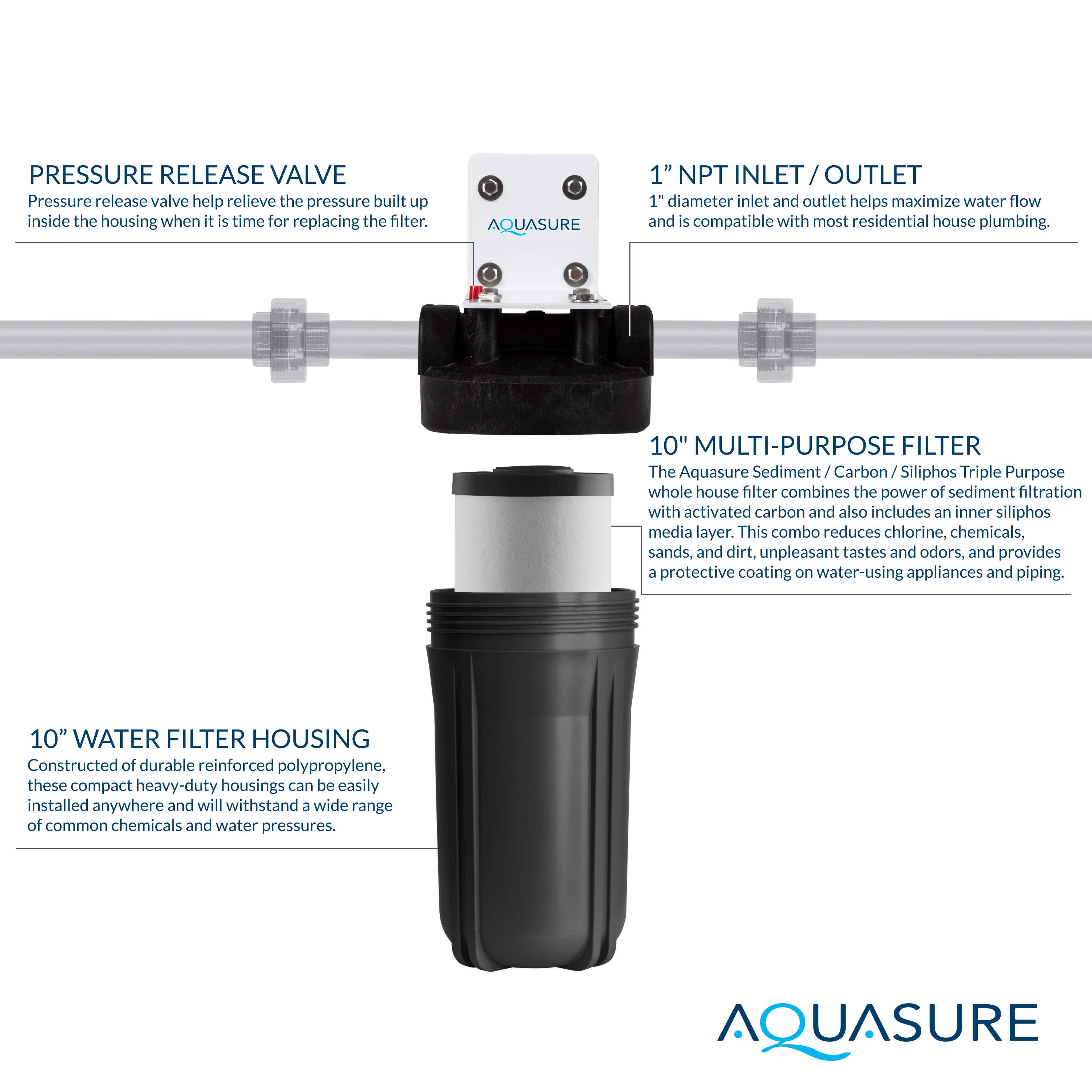 AQUASURE AS-FS-25SPXH Whole-House-Filtration-Systems - View #3