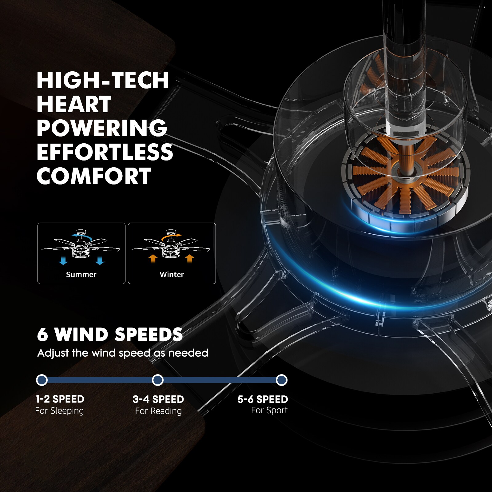 SILJOY LL-1191-01 Ceiling-Fans - View #9