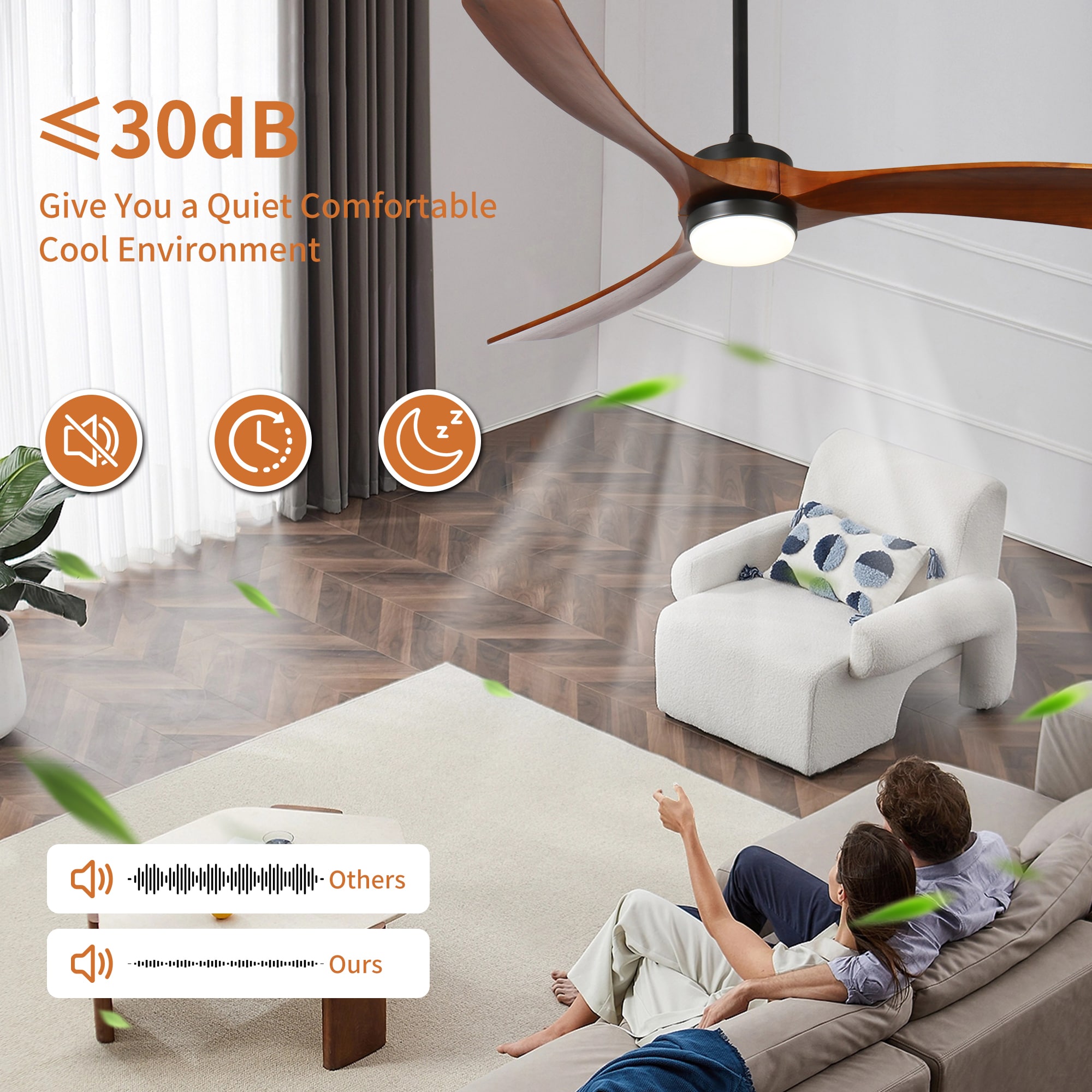 Bybafun YA8200060 Ceiling-Fans - View #7