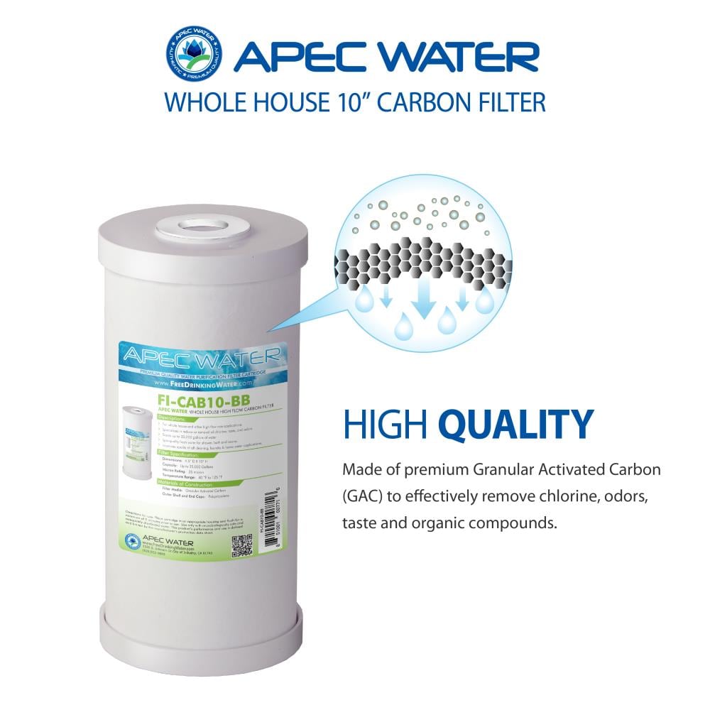 APEC Water FI-CAB10-BB Replacement-Water-Filters-Cartridges - View #2