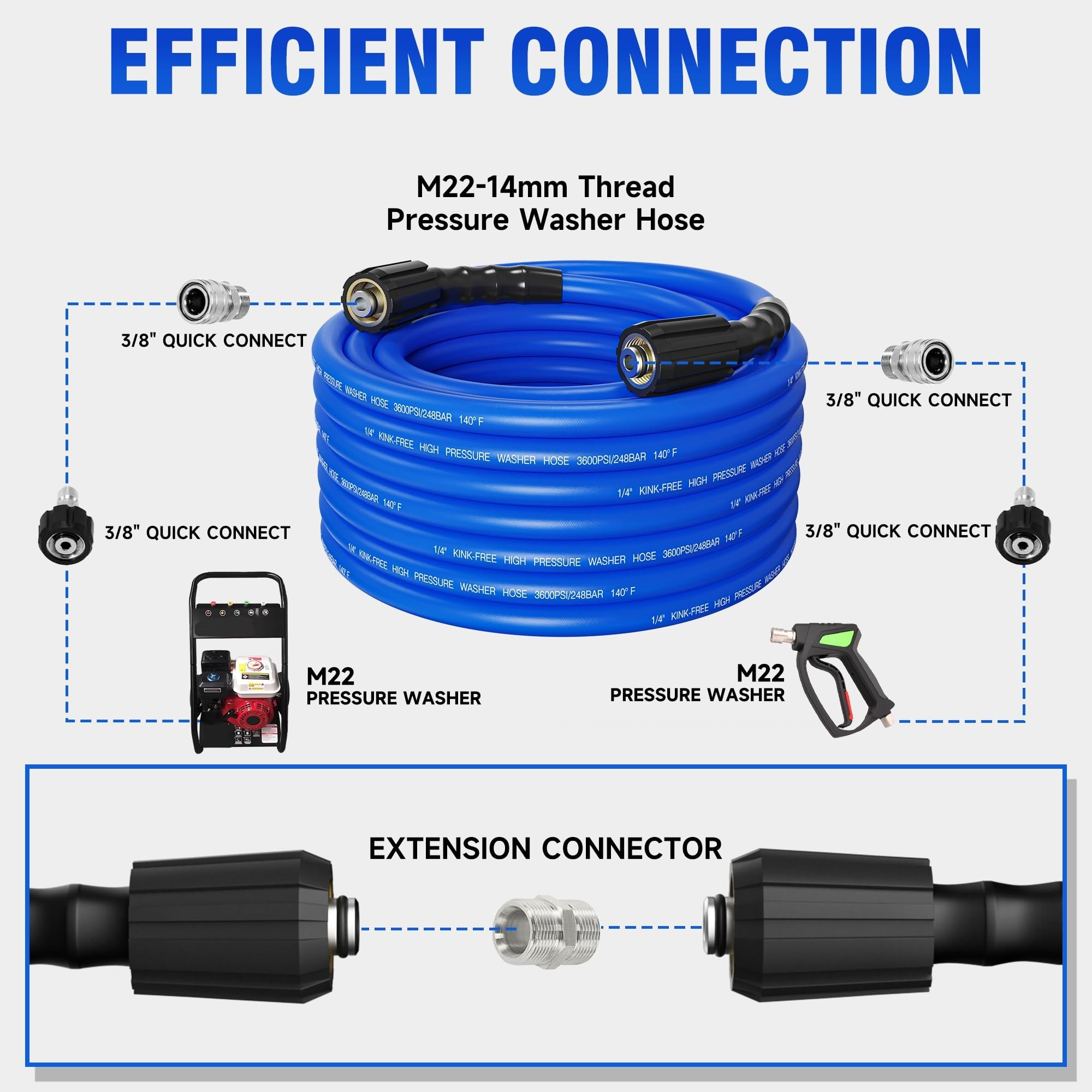 Anqtovp LAN0507Z15 Pw-Hoses - View #2