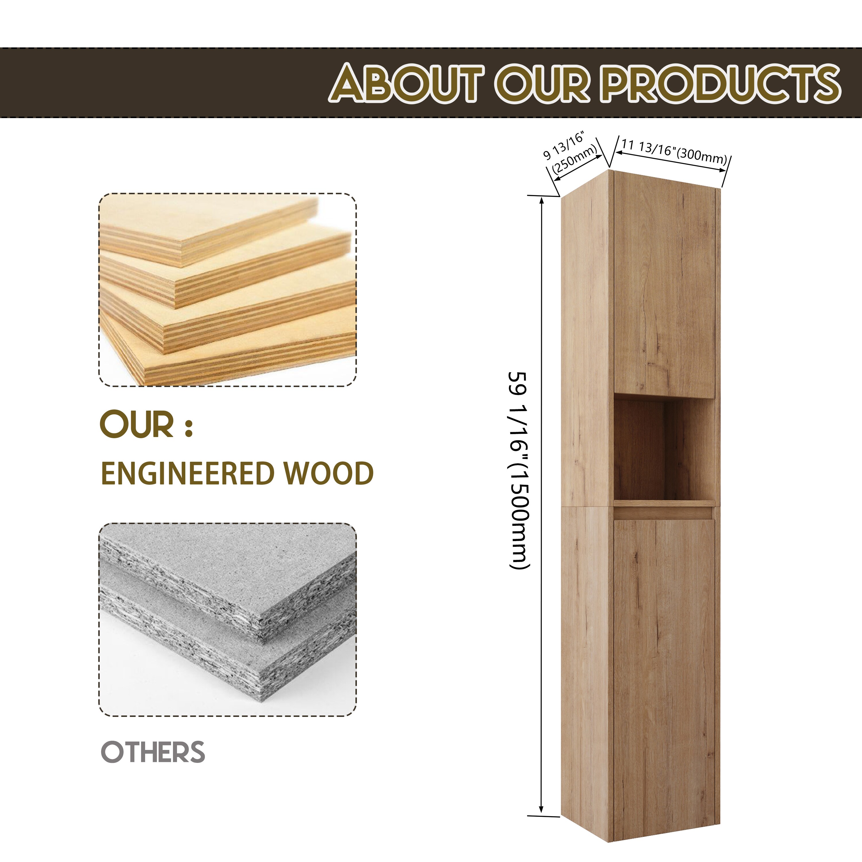 Tatayosi T-99S00375 Bathroom-Wall-Cabinets - View #20