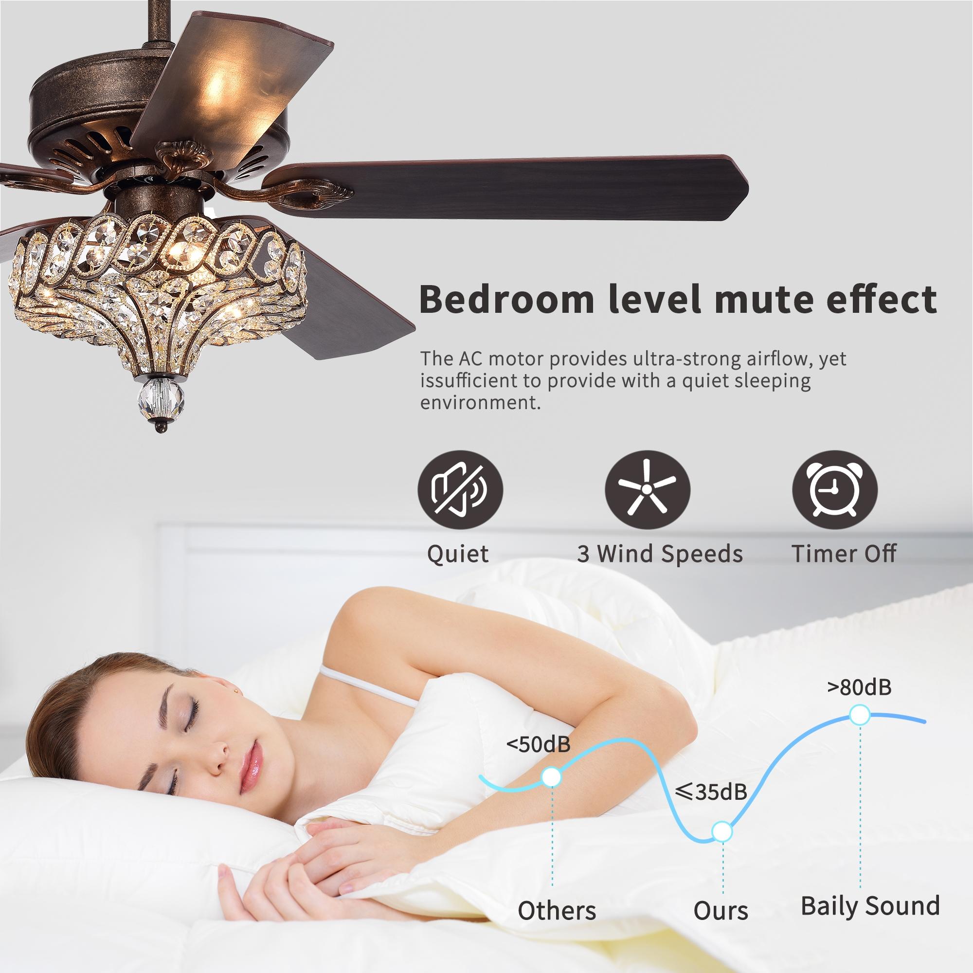Bayfeve BFHM-83044-CF Ceiling-Fans - View #7