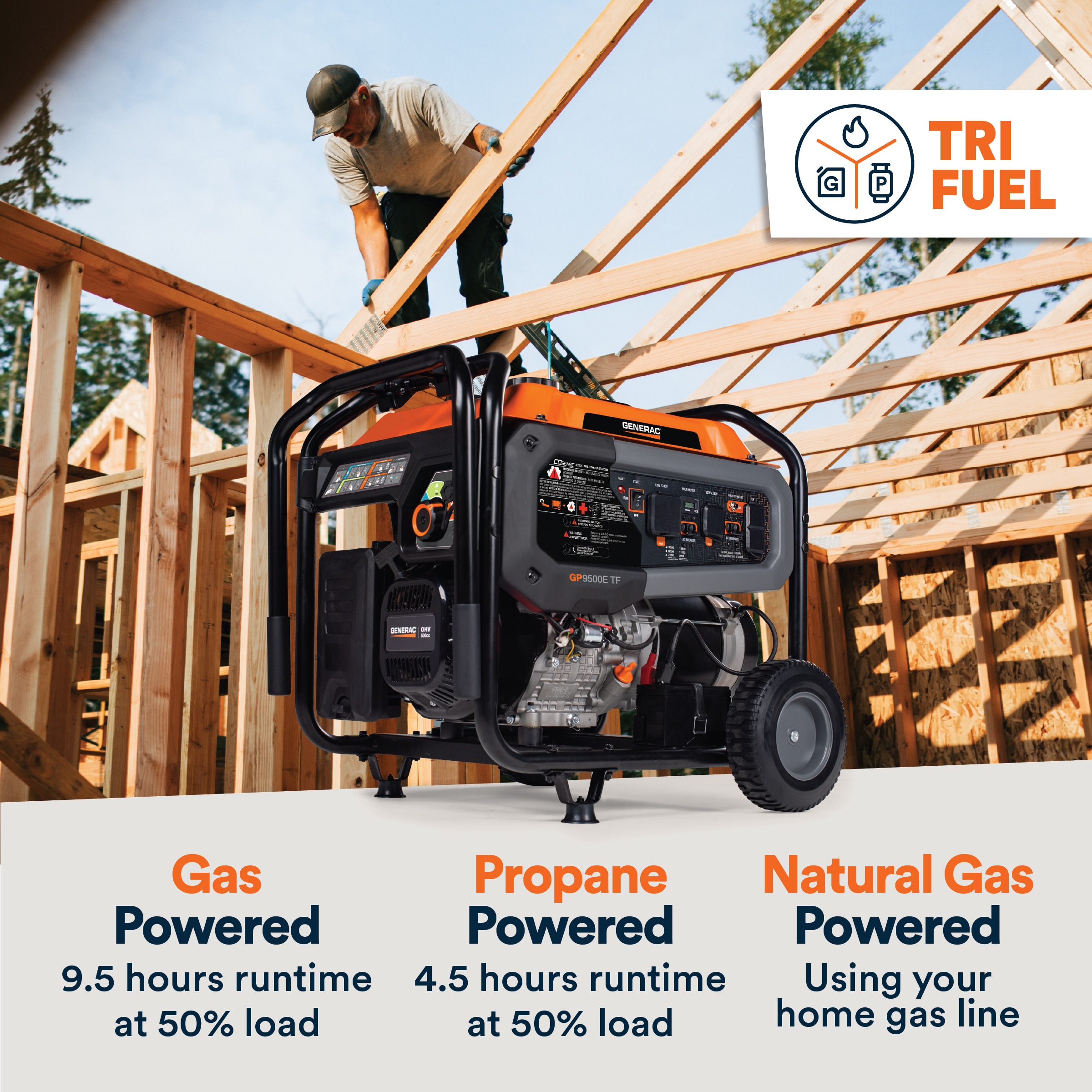 Generac G0080630 Portable-Generators - View #7