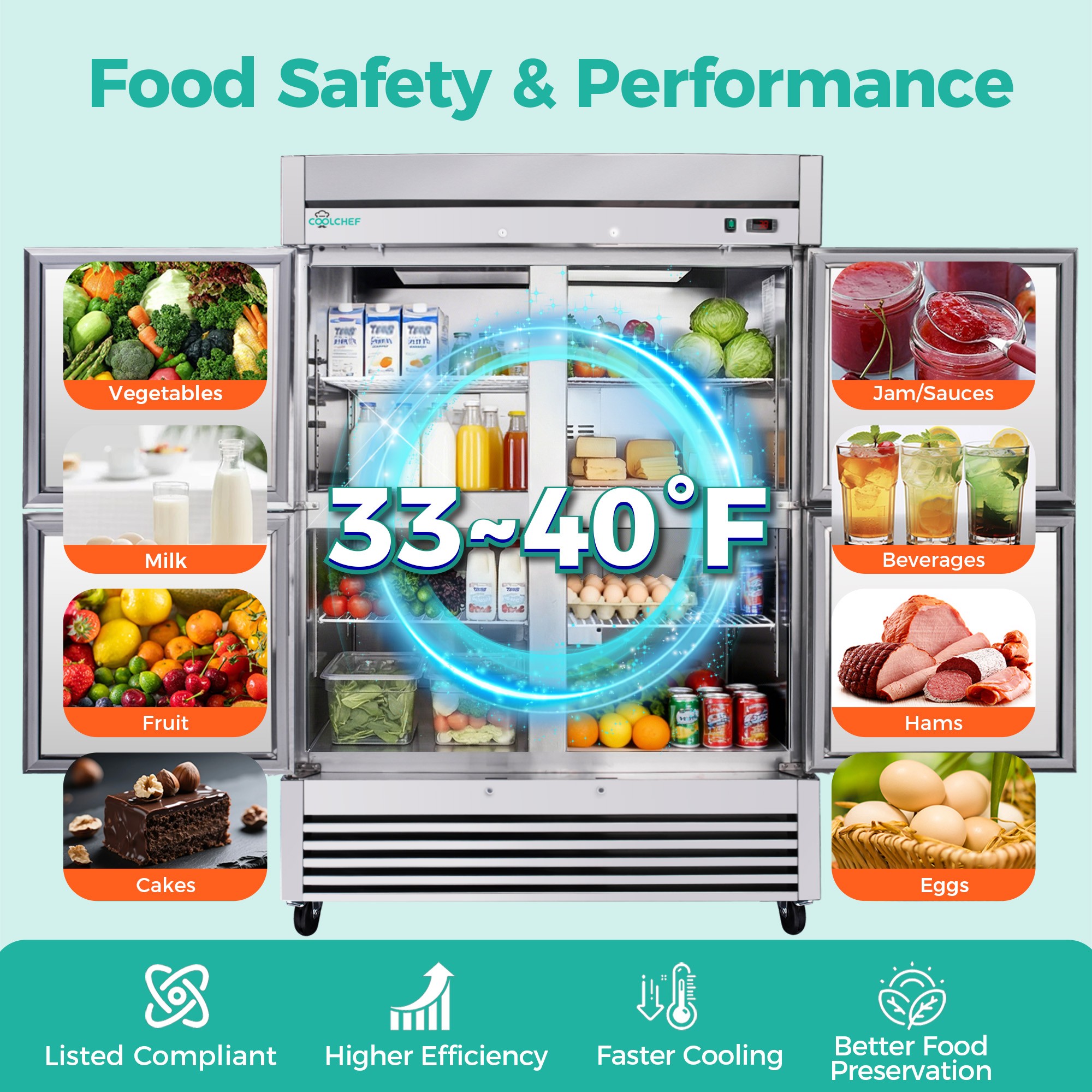 Dexmalle W3629P365442 Commercial-Refrigerators - View #3