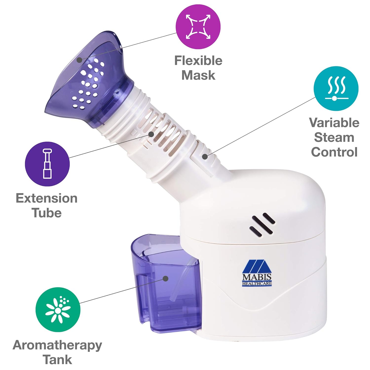 HealthSmart 40-741-000 t040290 - View #5