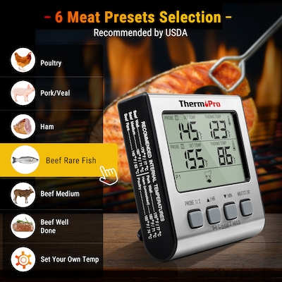Leave-in Meat Thermometers at