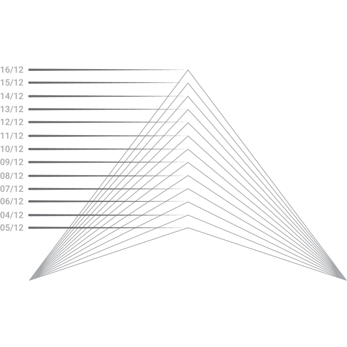 Ekena Millwork GVTR65X21D Gable-Vents - View #5