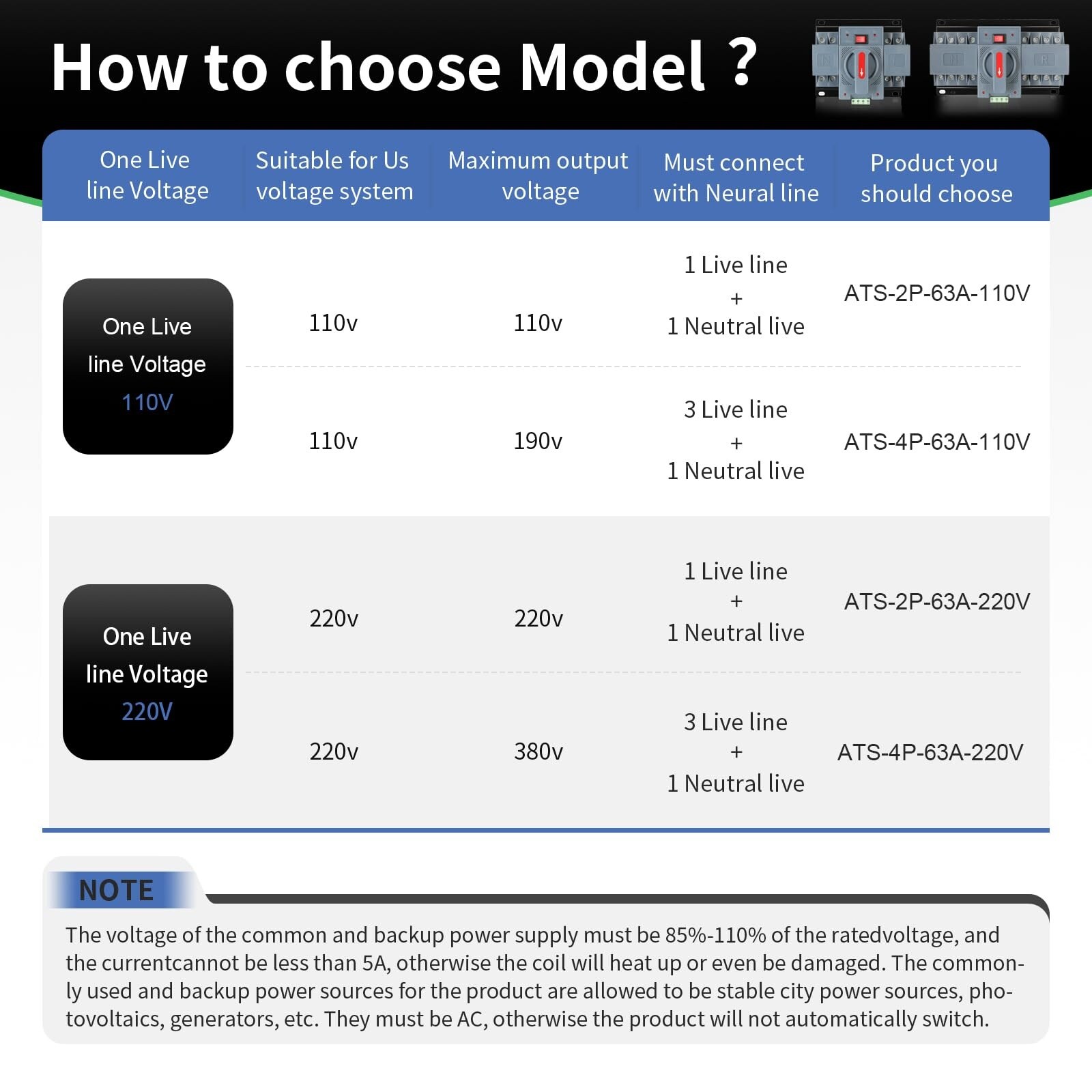 Misopily LMS0605M036 Transfer-Switch-Kit - View #6