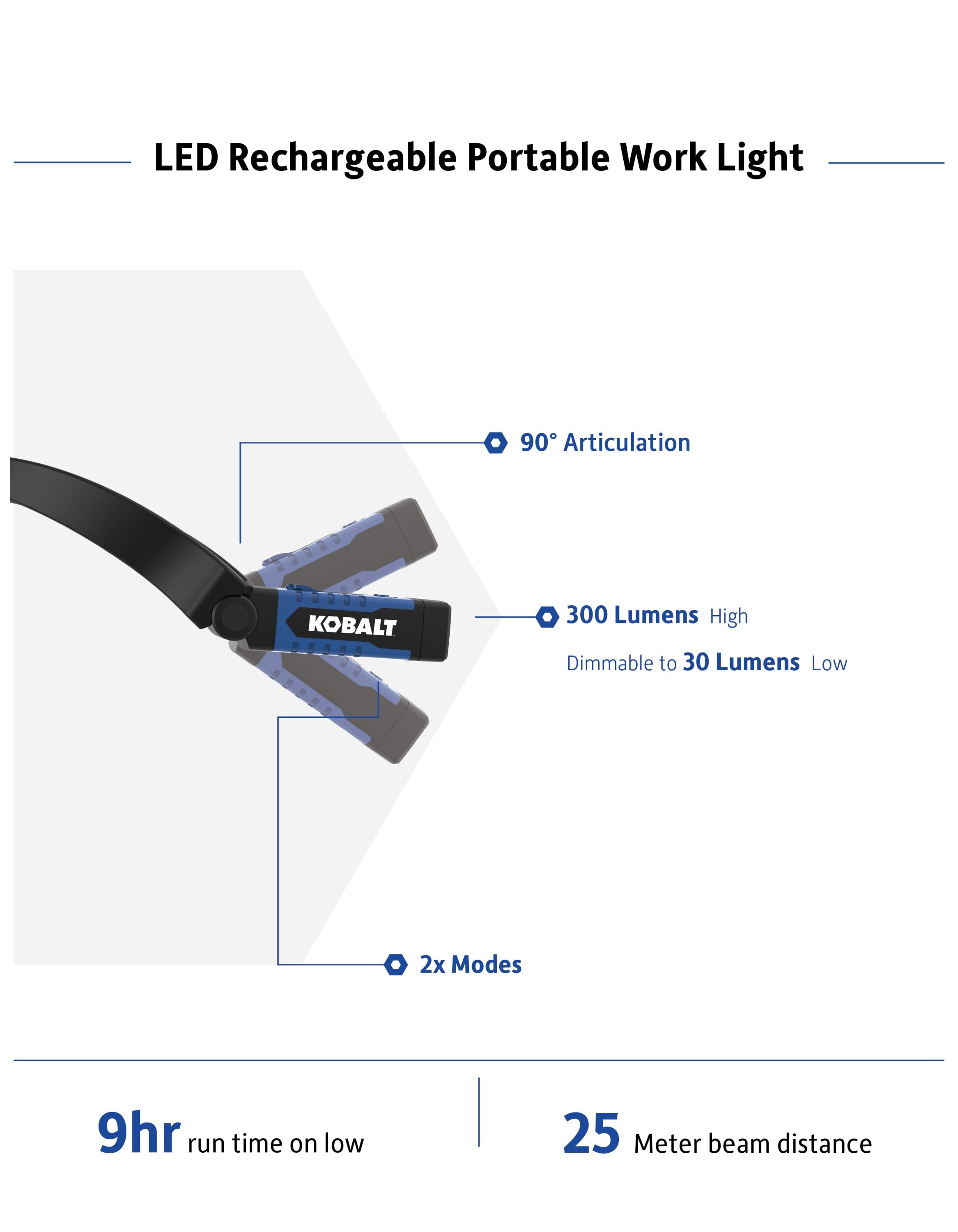 Handheld LED Rechargeable Work Light / Flashlight Magnetic 2 Mode 300/150 Lumens