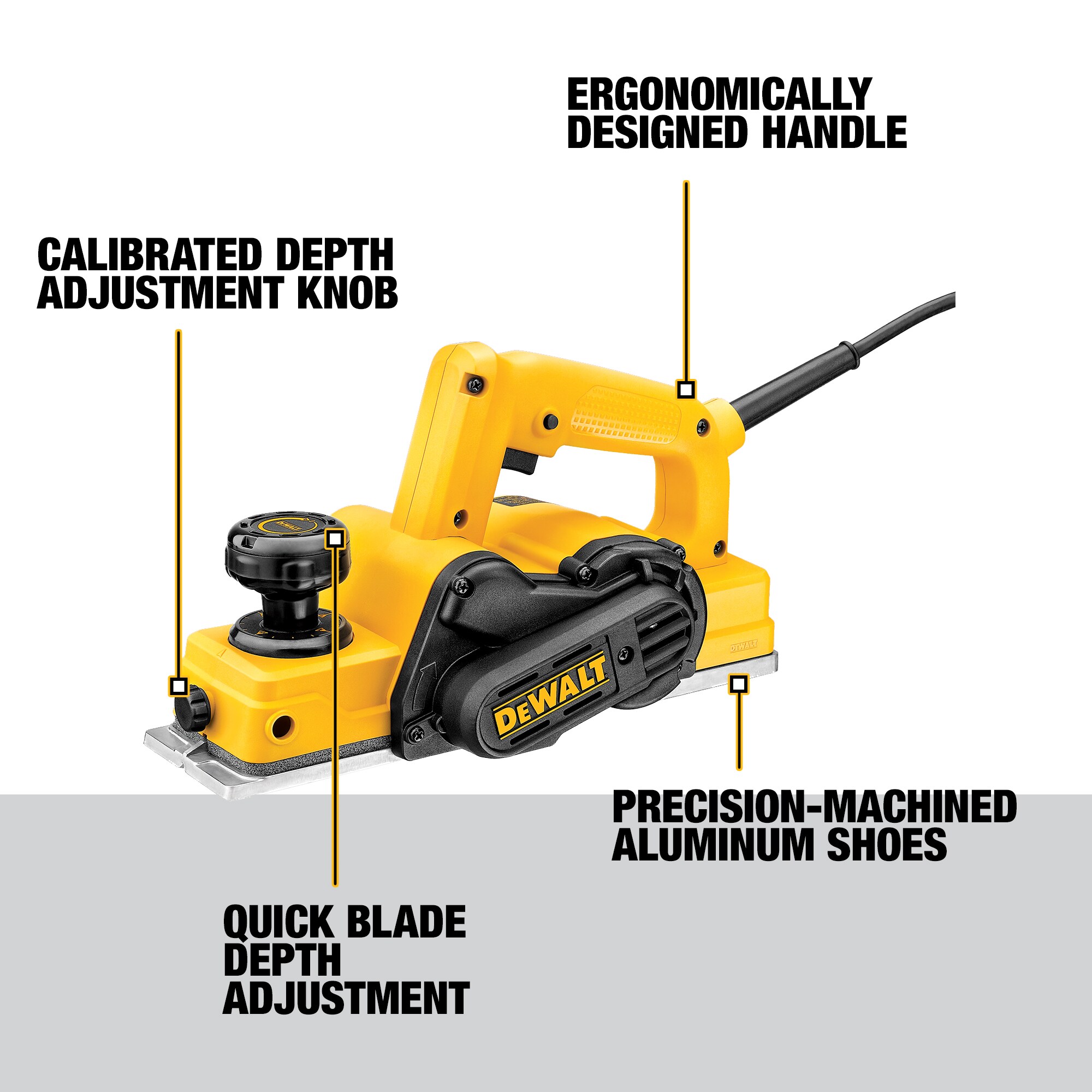 DEWALT 3.25-in W 5.5 -Amp Handheld Planer