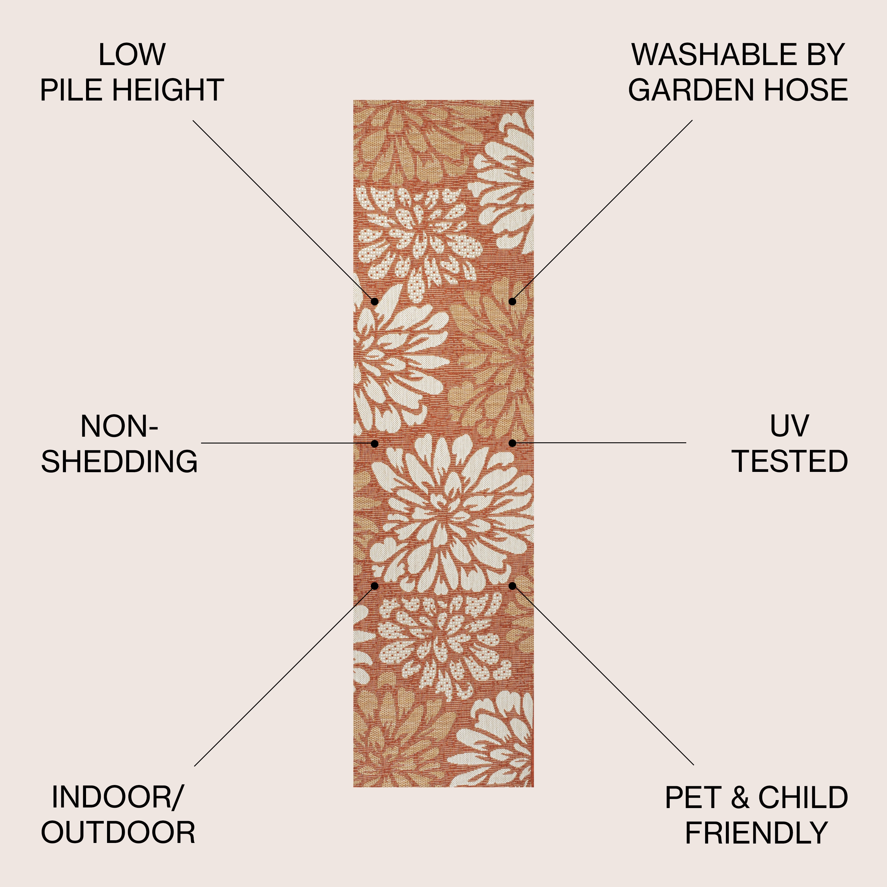JONATHAN  Y SMB110E-210 rugs - View #3