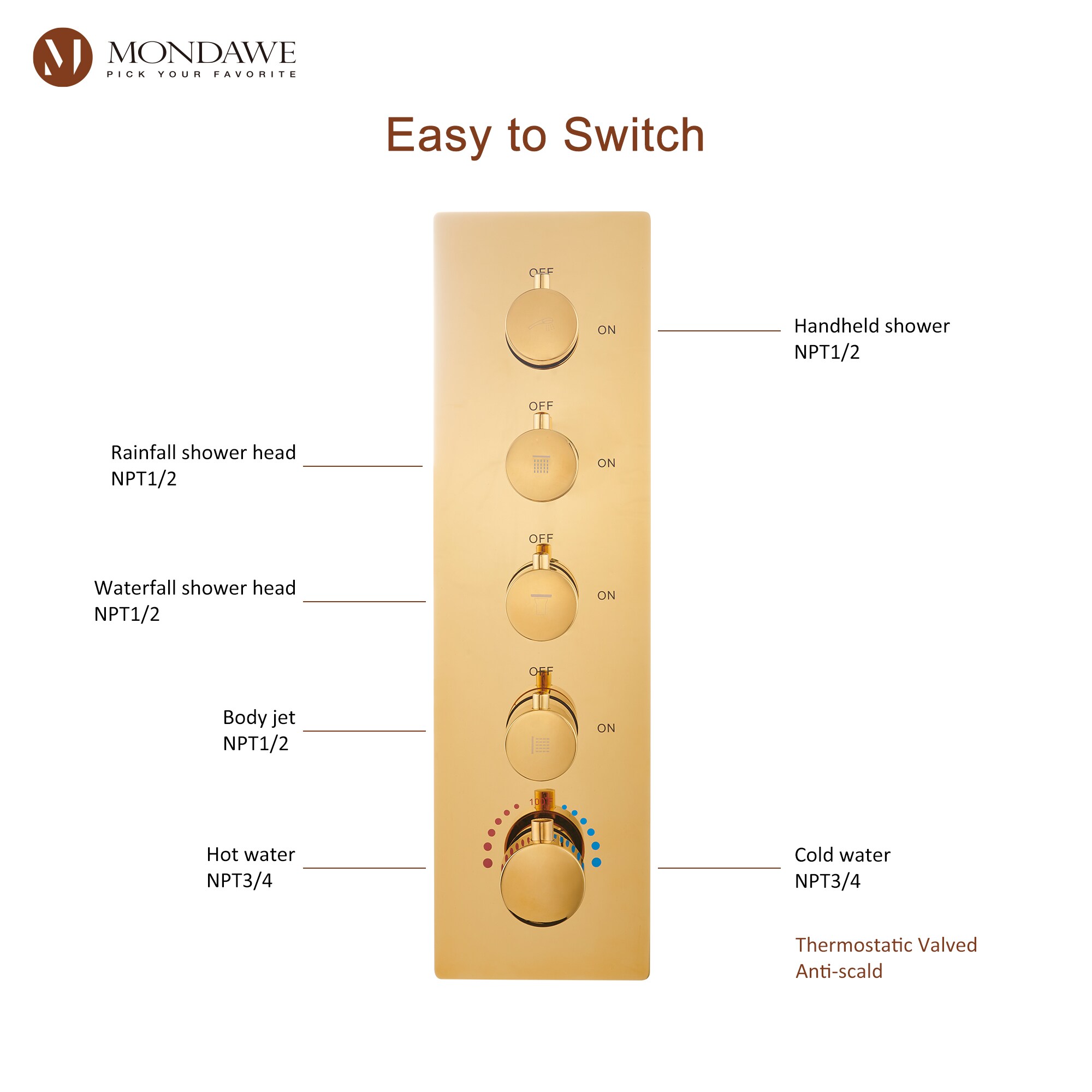 Mondawe MO1791DT-MB Showerhead-Bar-Panels - View #10