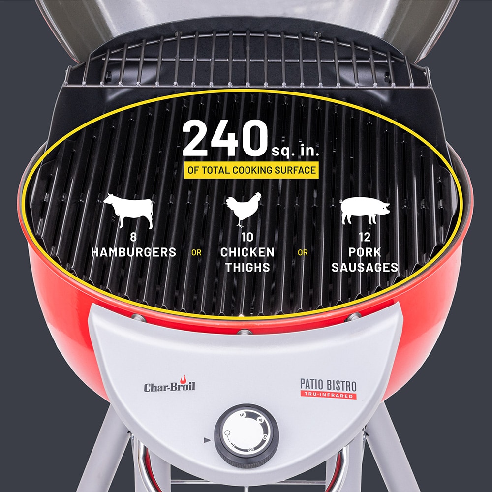 How Much Does an Electric Outdoor Grill Cost?