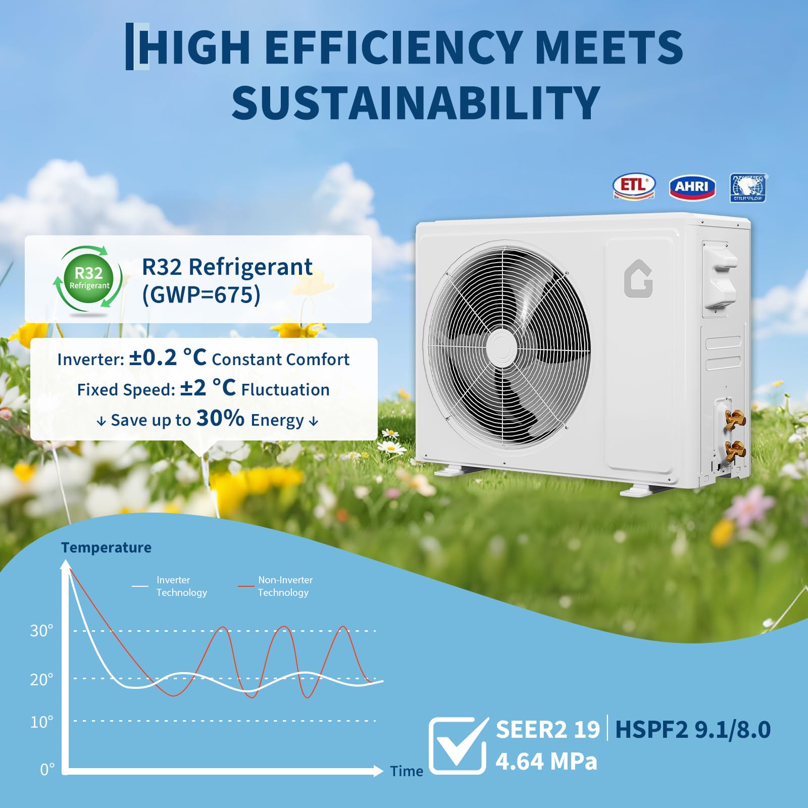 Assile BA4-UKRK11C48F Ductless-Mini-Splits - View #3