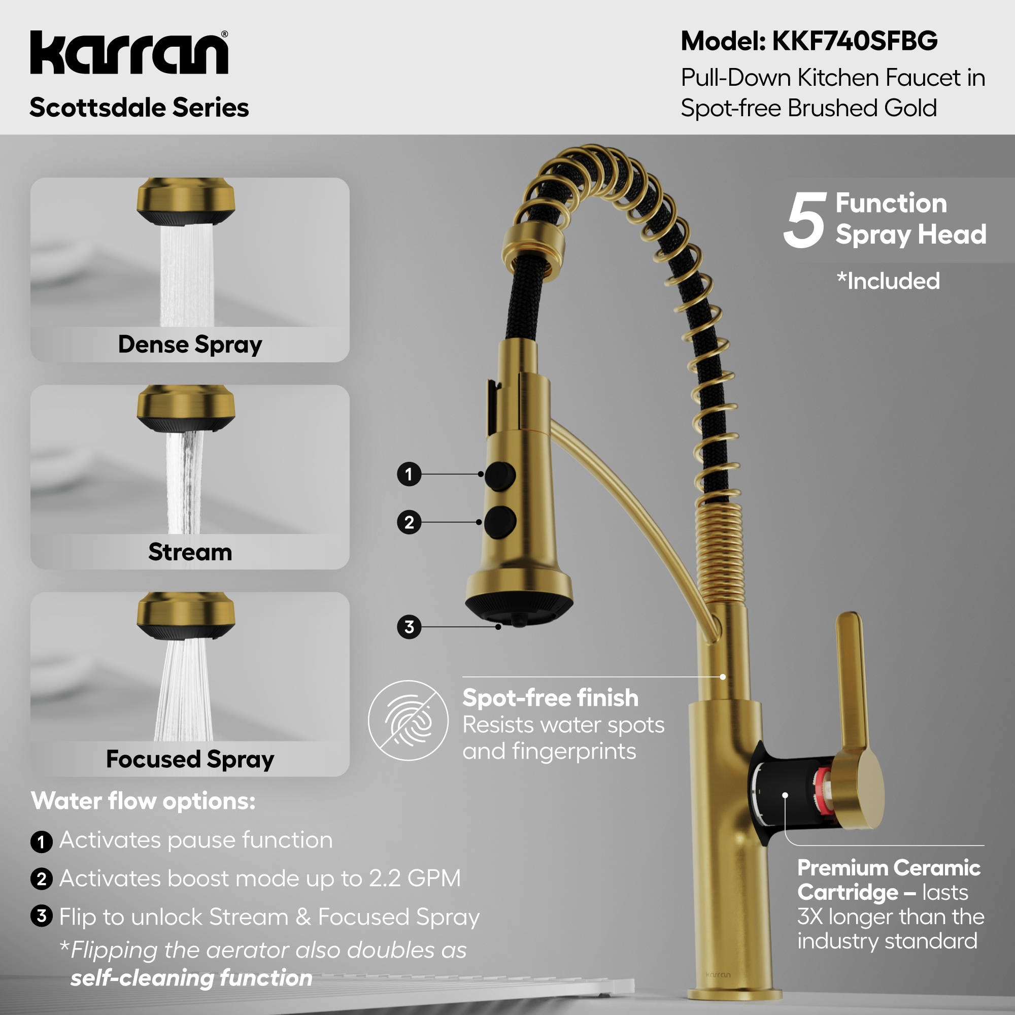 Karran KKF740SFBG Kitchen-Faucets - View #5
