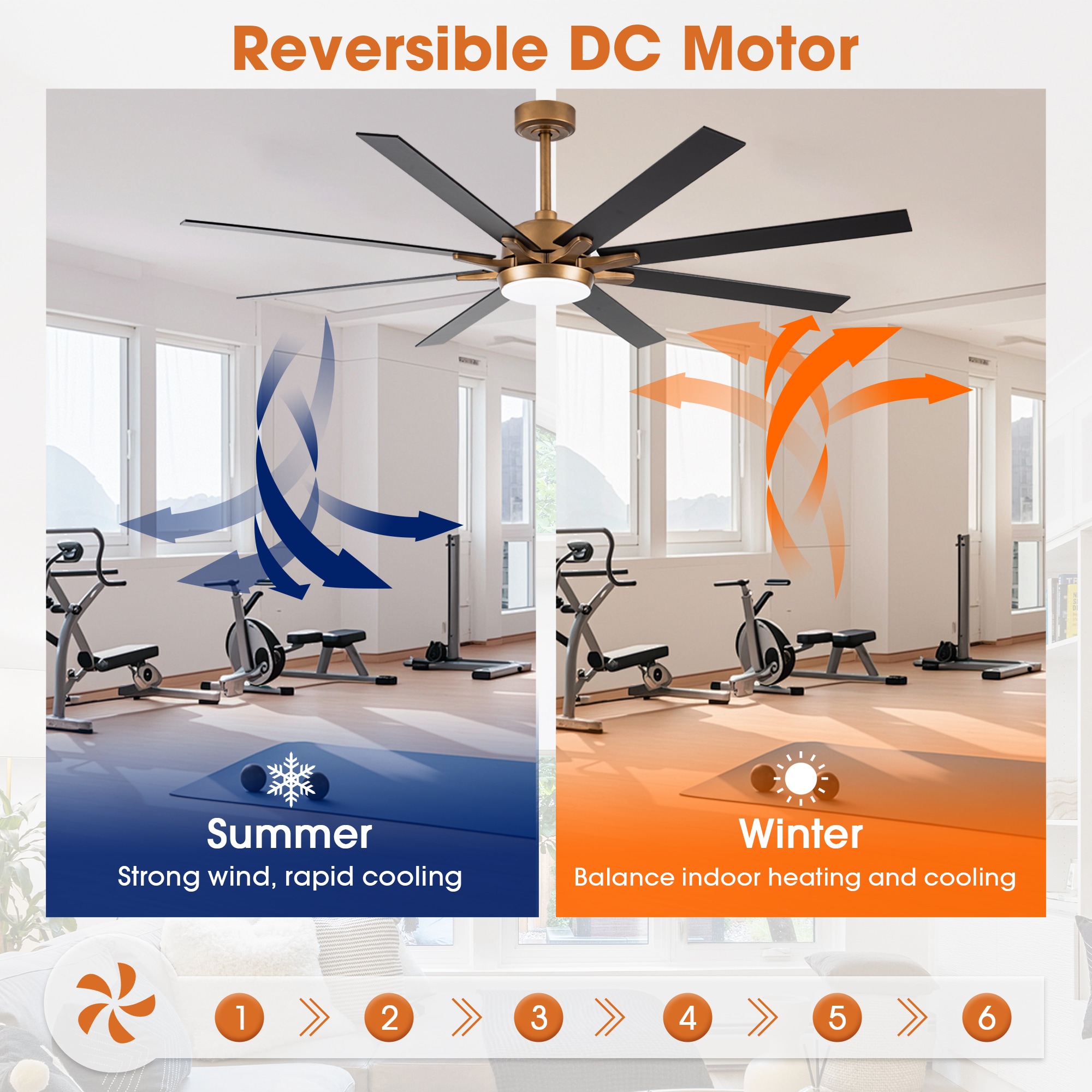 Parrot Uncle F8261110V Ceiling-Fans - View #12