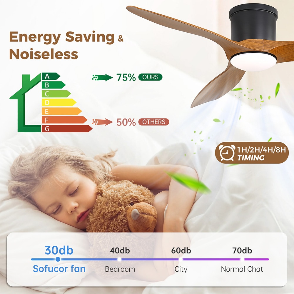 Sofucor LW-52K109-BK-SMW Ceiling-Fans - View #4