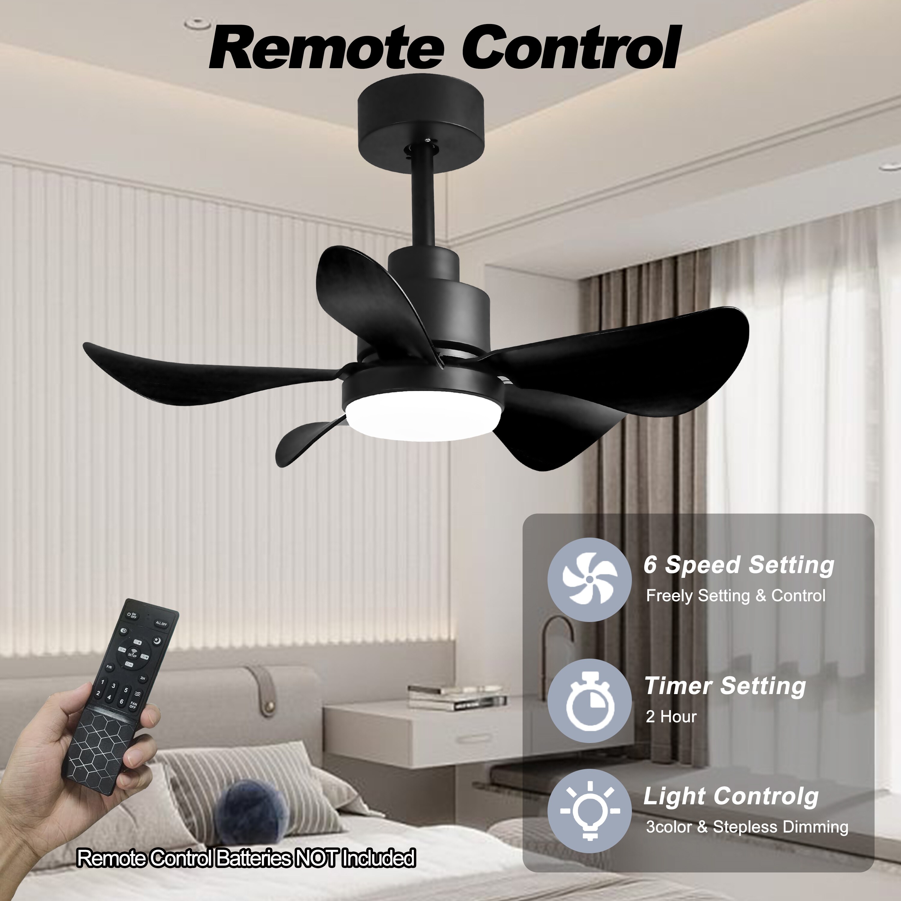 Yardreeze E-W2352P204381 Ceiling-Fans - View #3