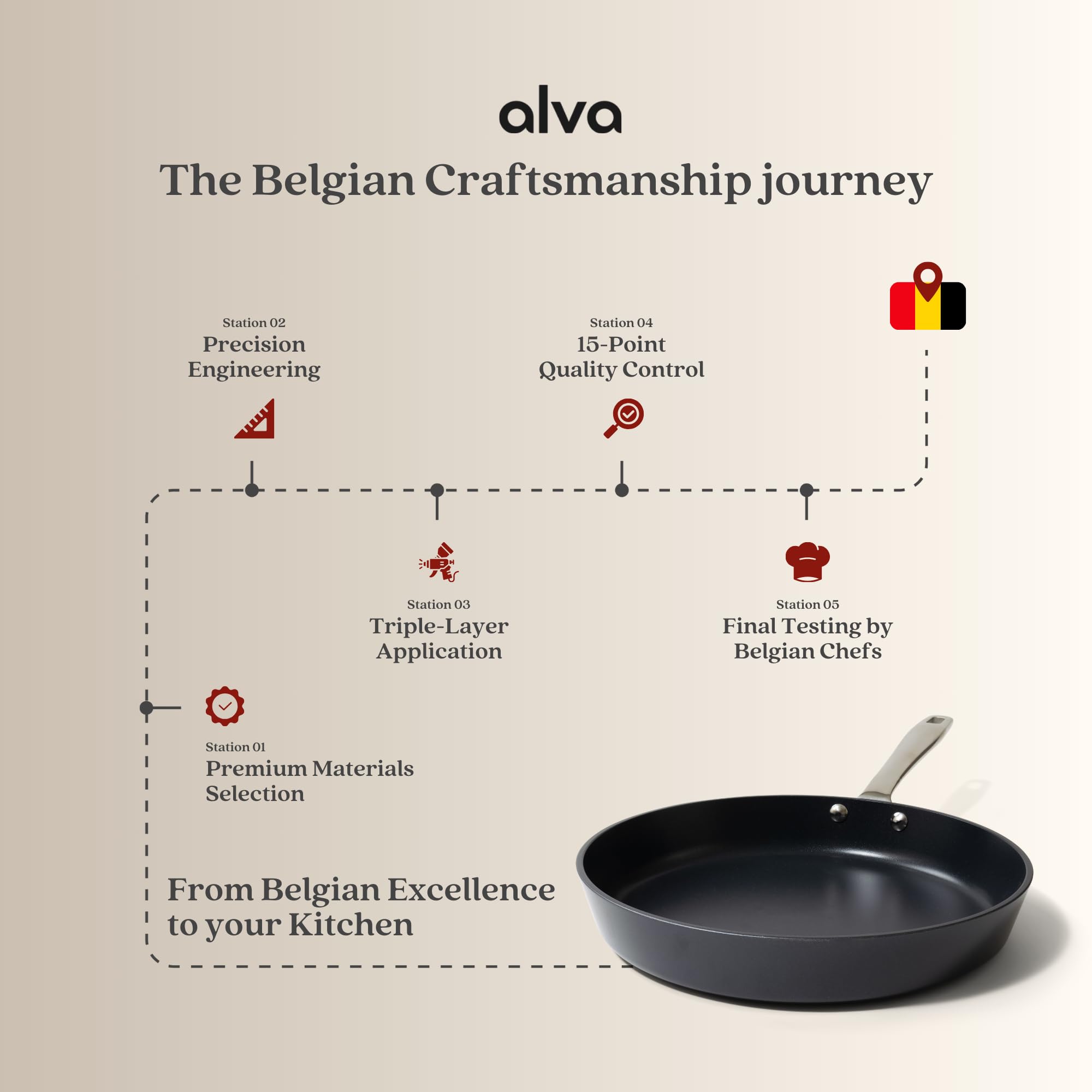 alva 100524 Cooking-Pans-Skillets - View #6