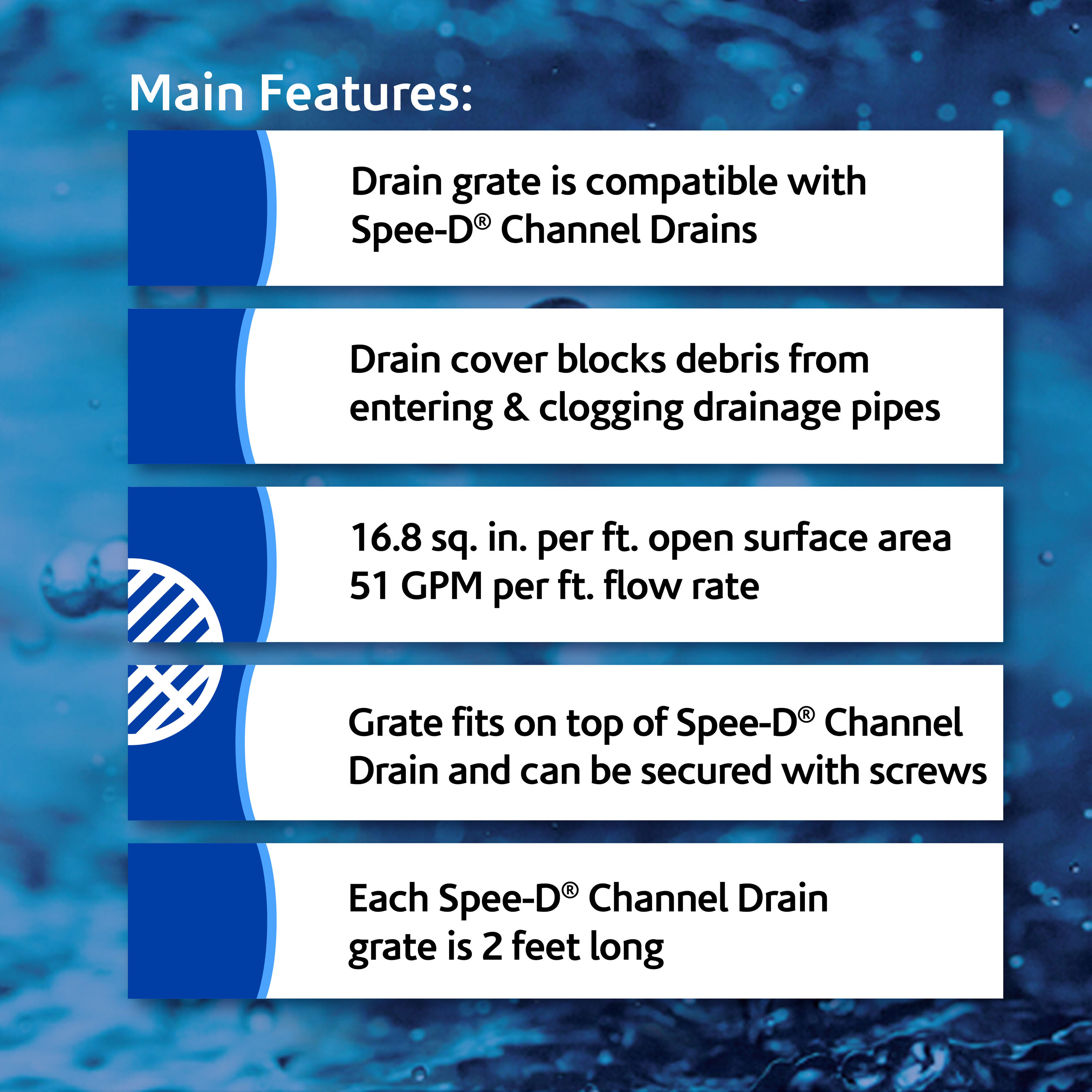 NDS 400-10RTL Outdoor-Drainage - View #8