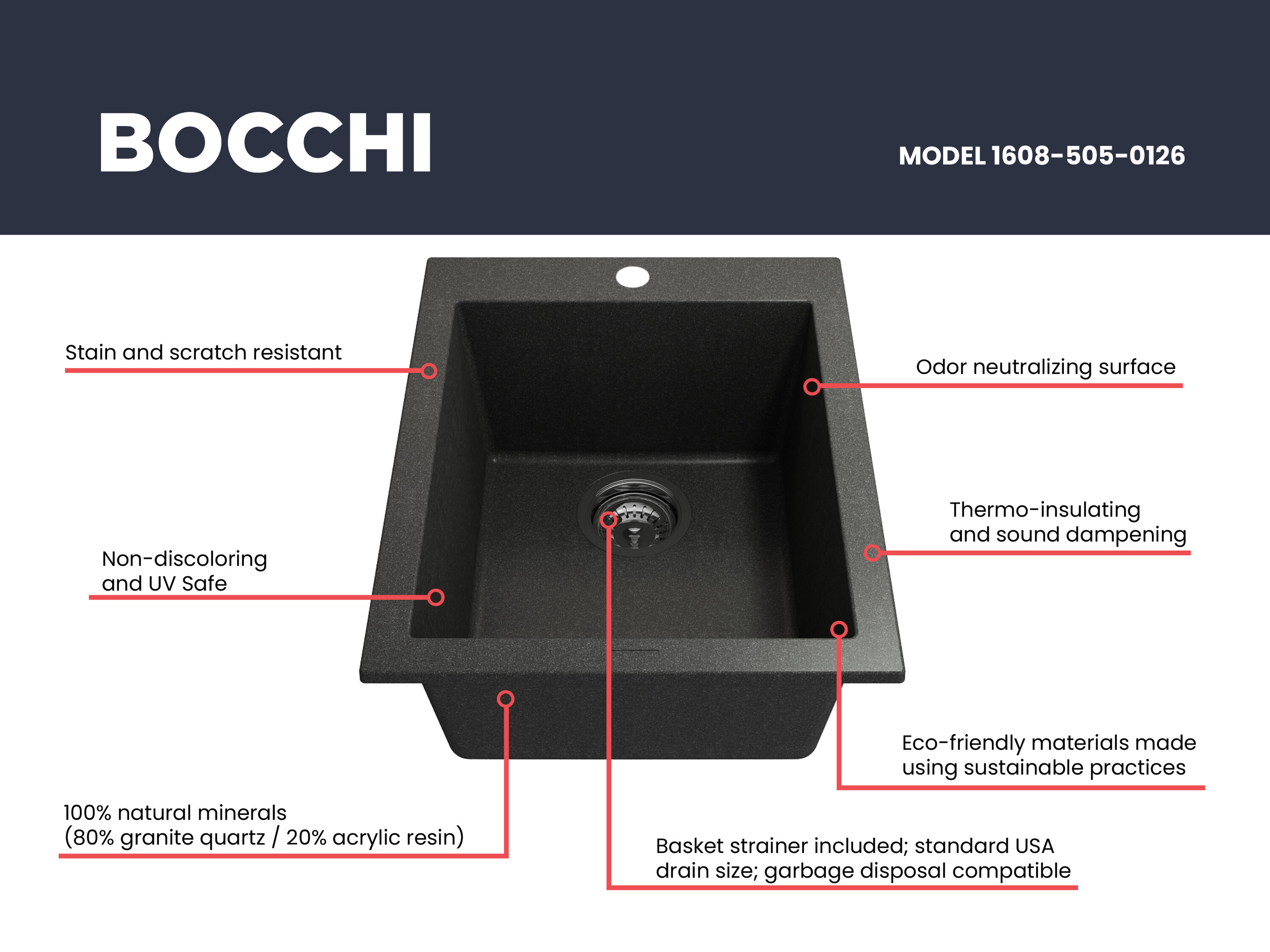BOCCHI 1608-505-0126 Bar-Prep-Sinks - View #6