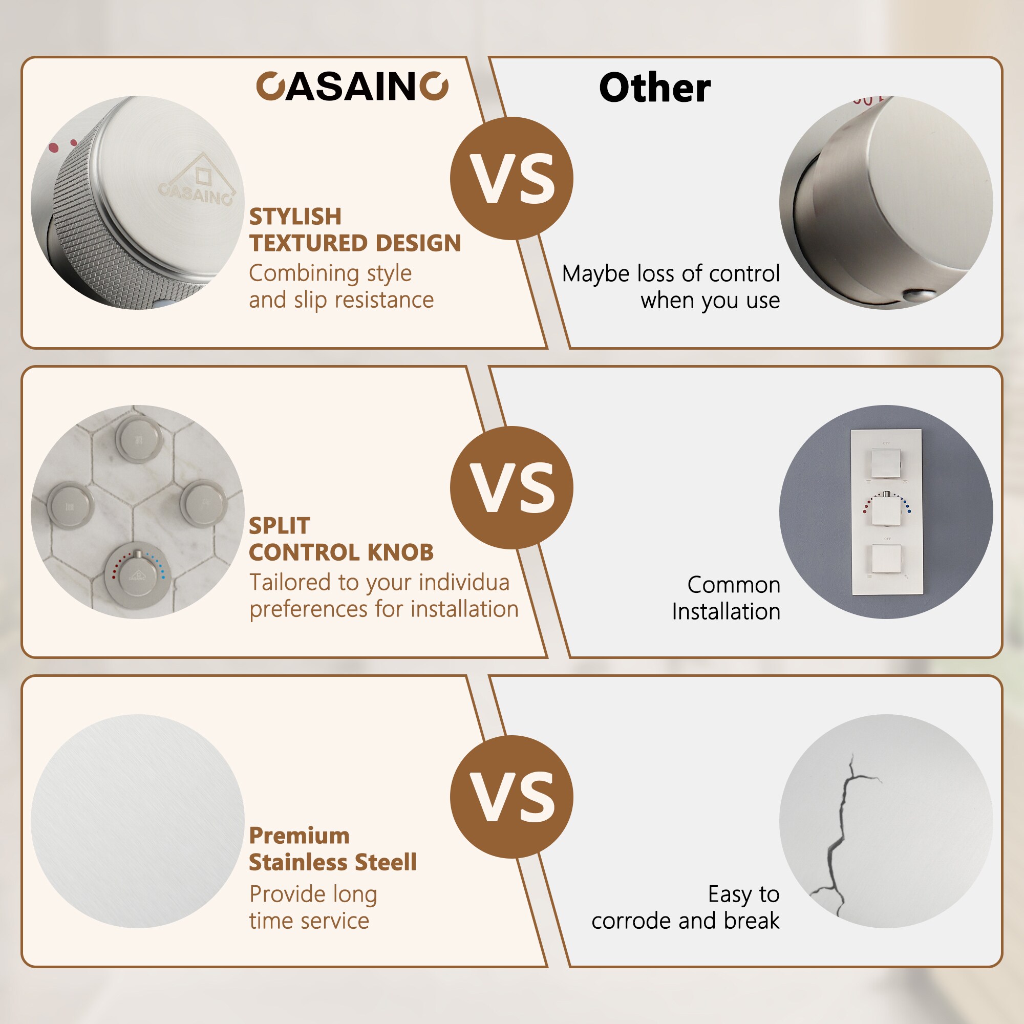 CASAINC WE-SS22MB Showerhead-Bar-Panels - View #9