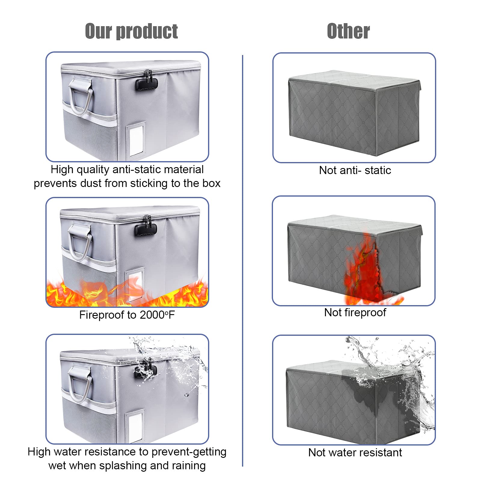 LAIFUCAM LLA0708A063 File-Safes - View #4