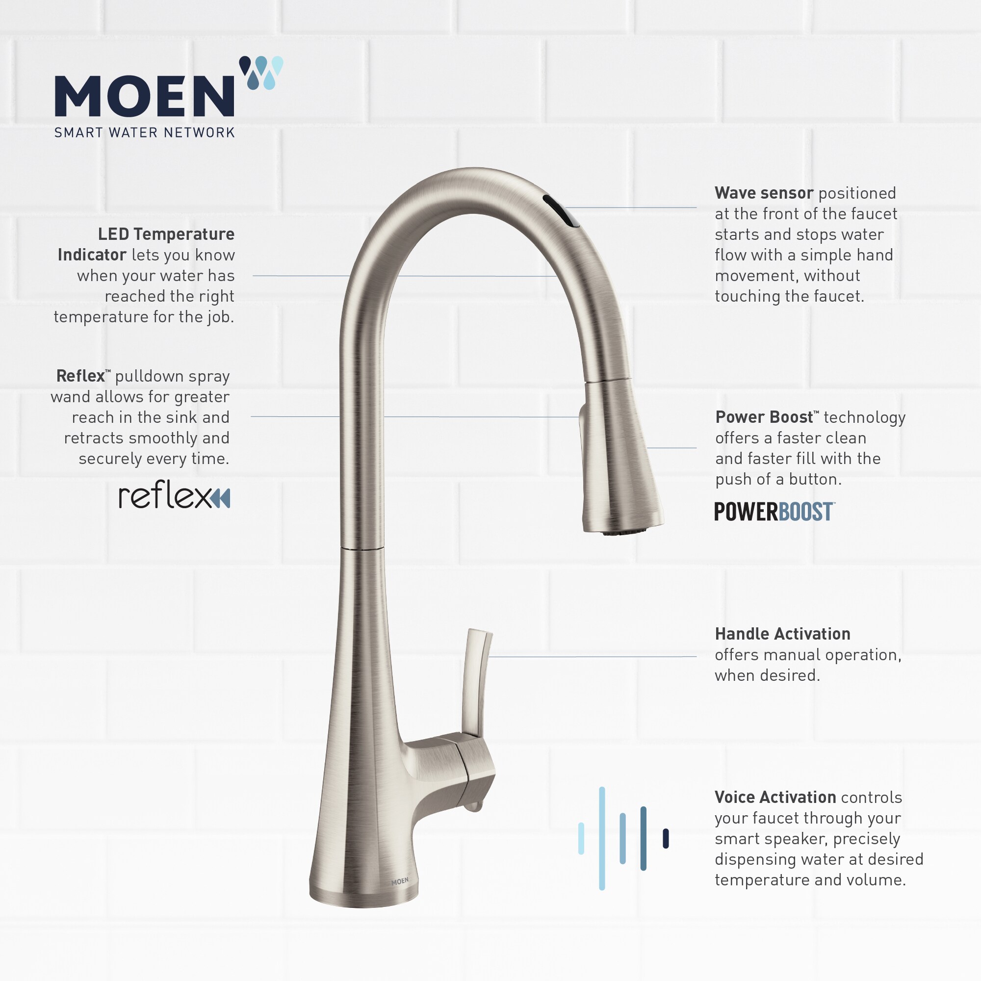 Moen Sinema Smart Faucet Matte Black Single Handle High-arc Voice