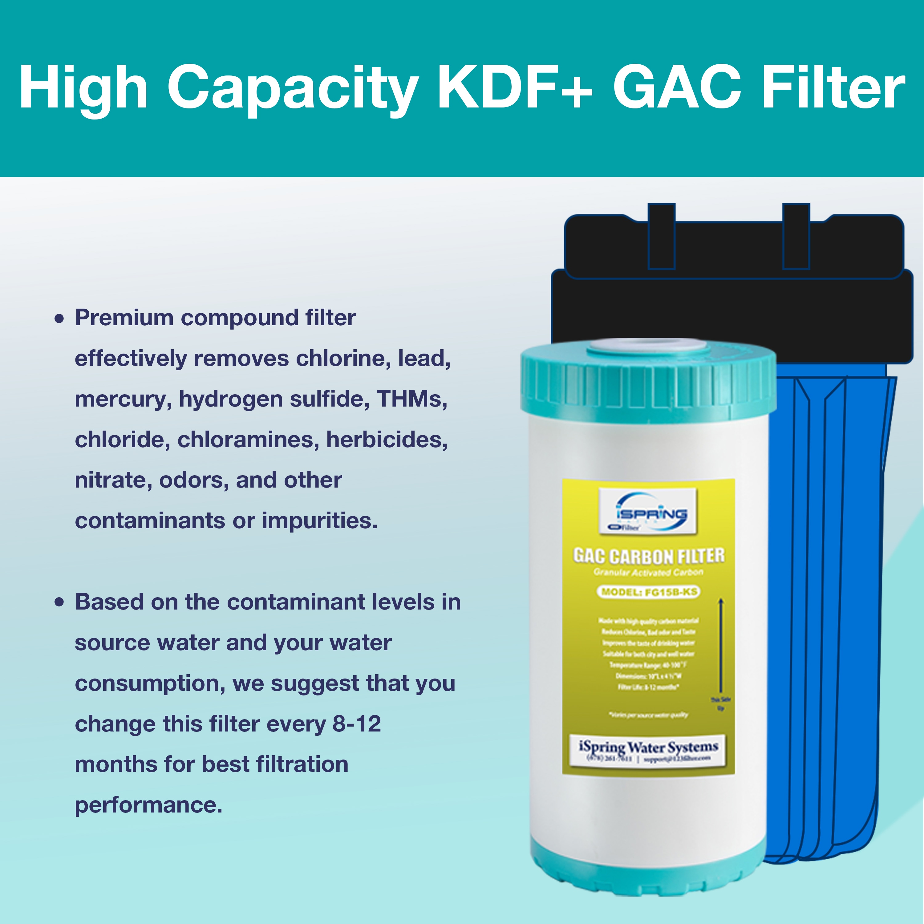 iSpring FG15B-KS Replacement-Water-Filters-Cartridges - View #3