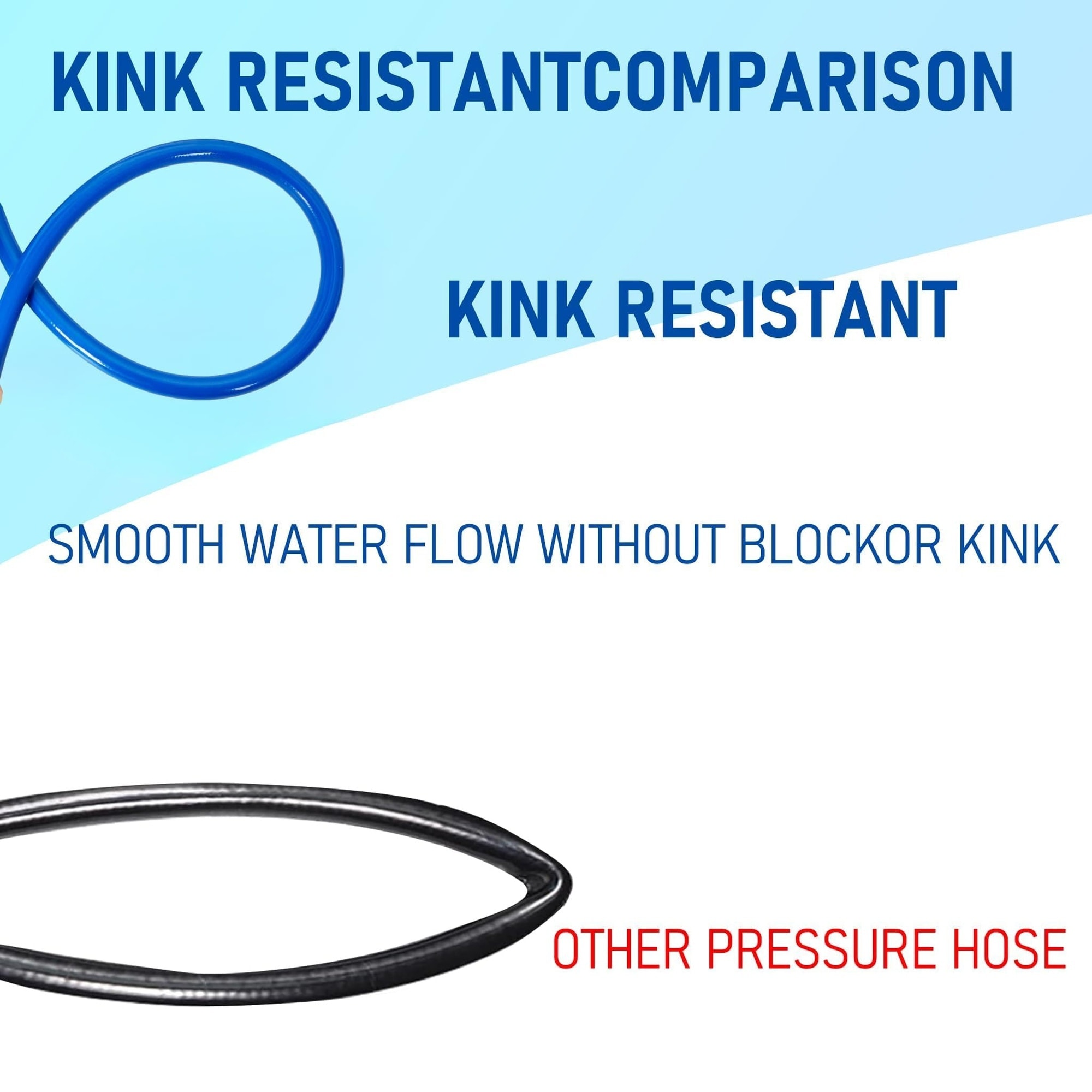 Afoxsos LAF0507A25 Pw-Hoses - View #5