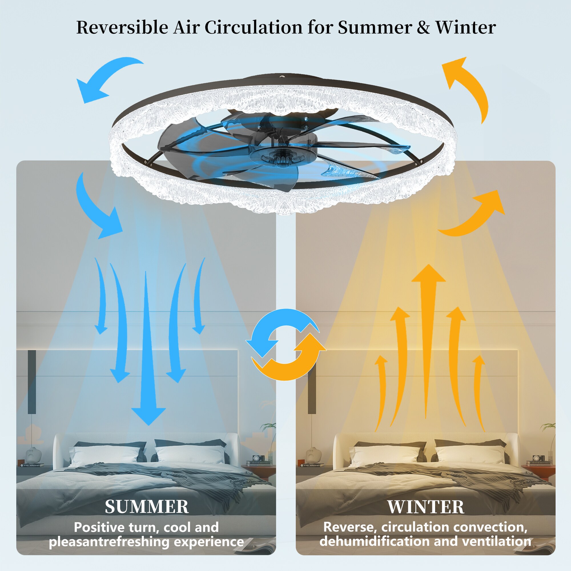 Zitrend 890297179 Ceiling-Fans - View #4