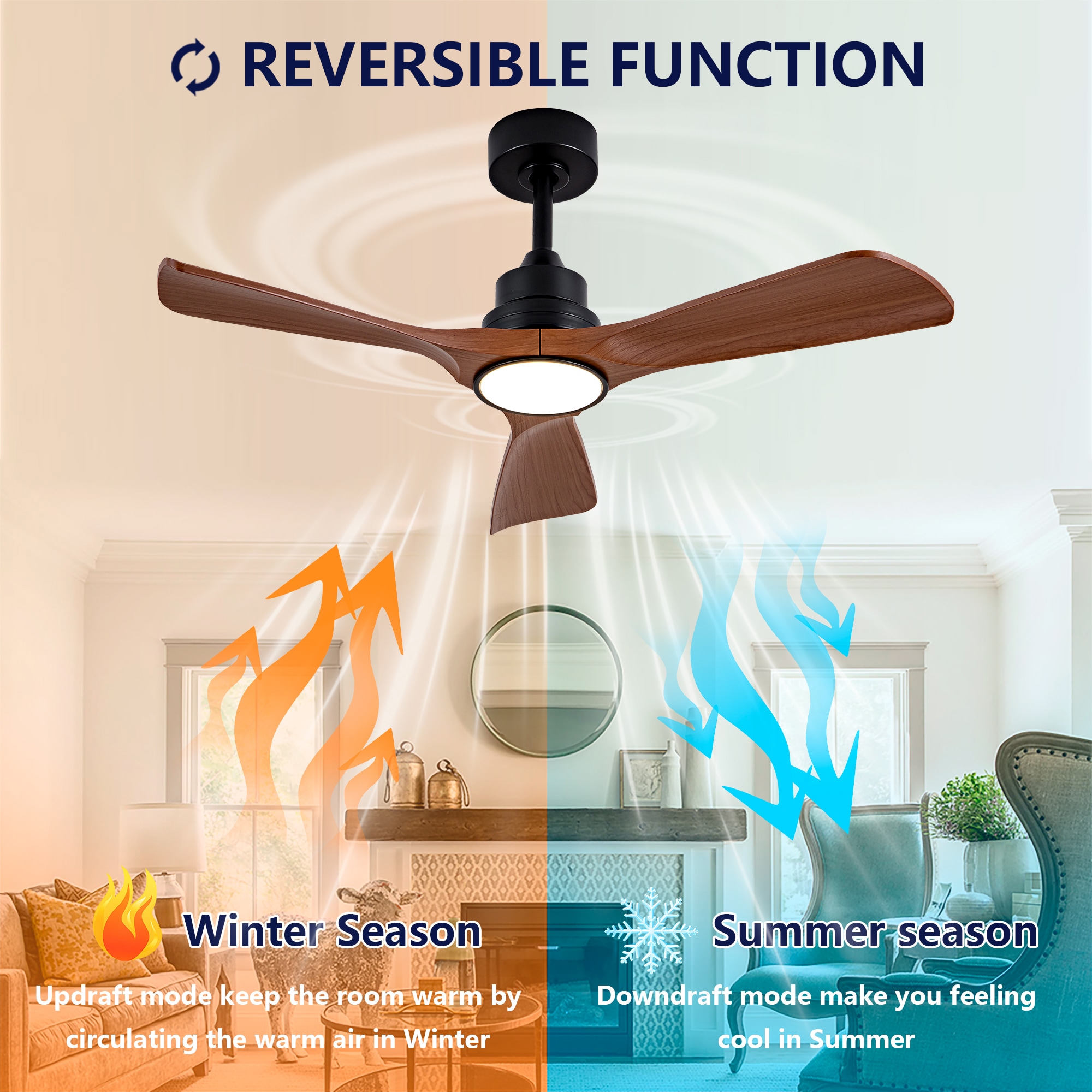 SINOFURN SYF110018BK Ceiling-Fans - View #13