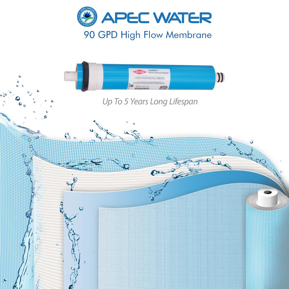 APEC Water FILTER-MAX-LITE360 Replacement-Water-Filters-Cartridges - View #4
