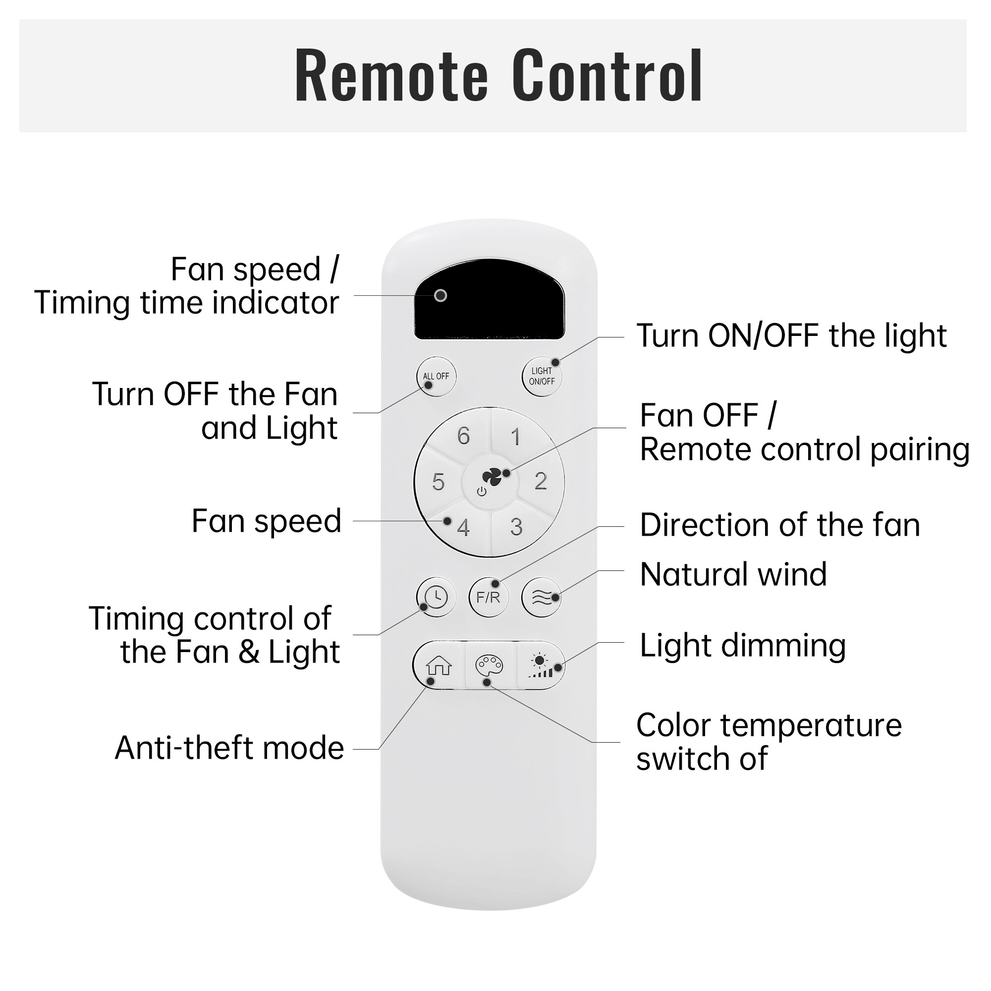 WELLFOR SYMBE-39940 Ceiling-Fans - View #7