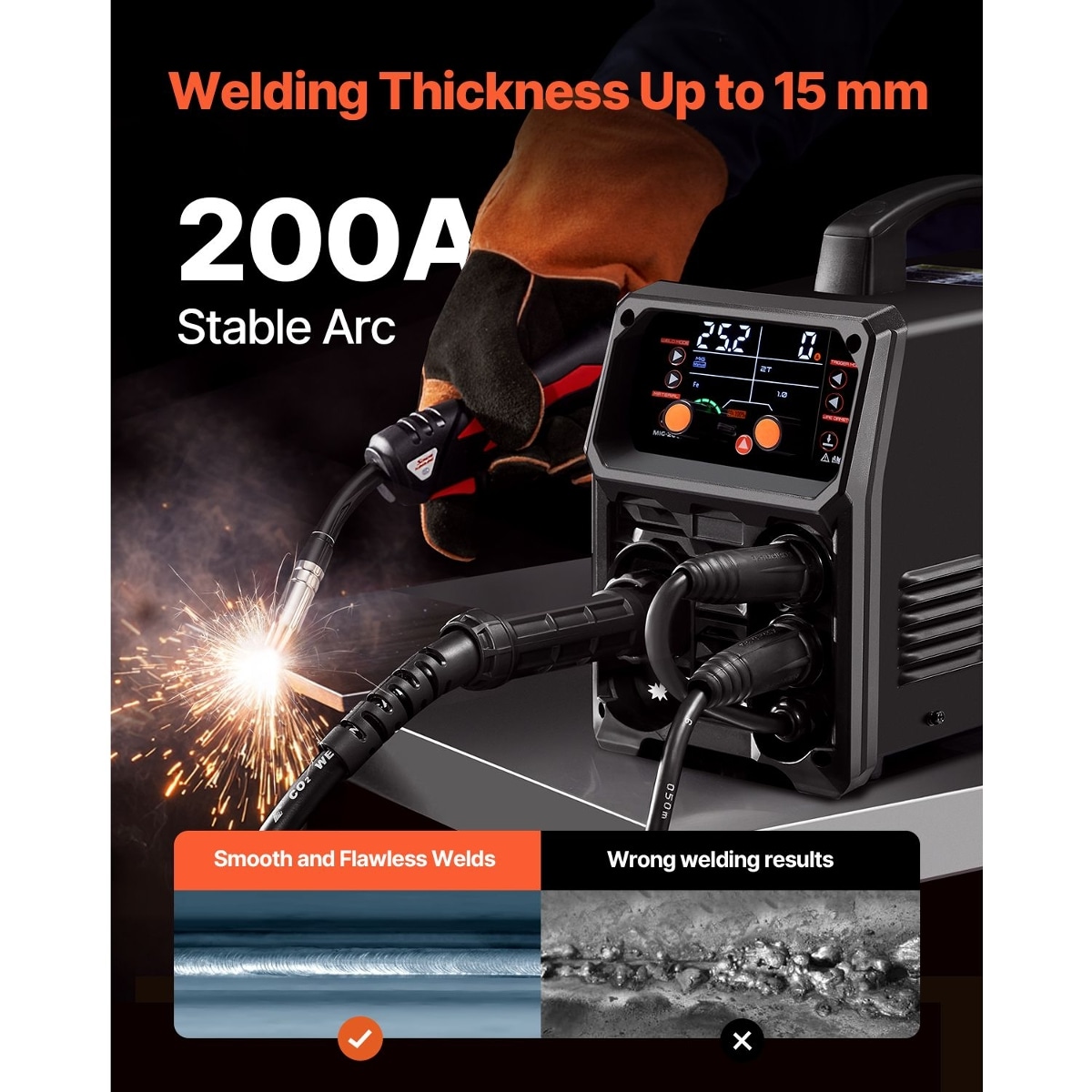 PEXCHO D0102X3G7IA Wire-Feed-Welders - View #2